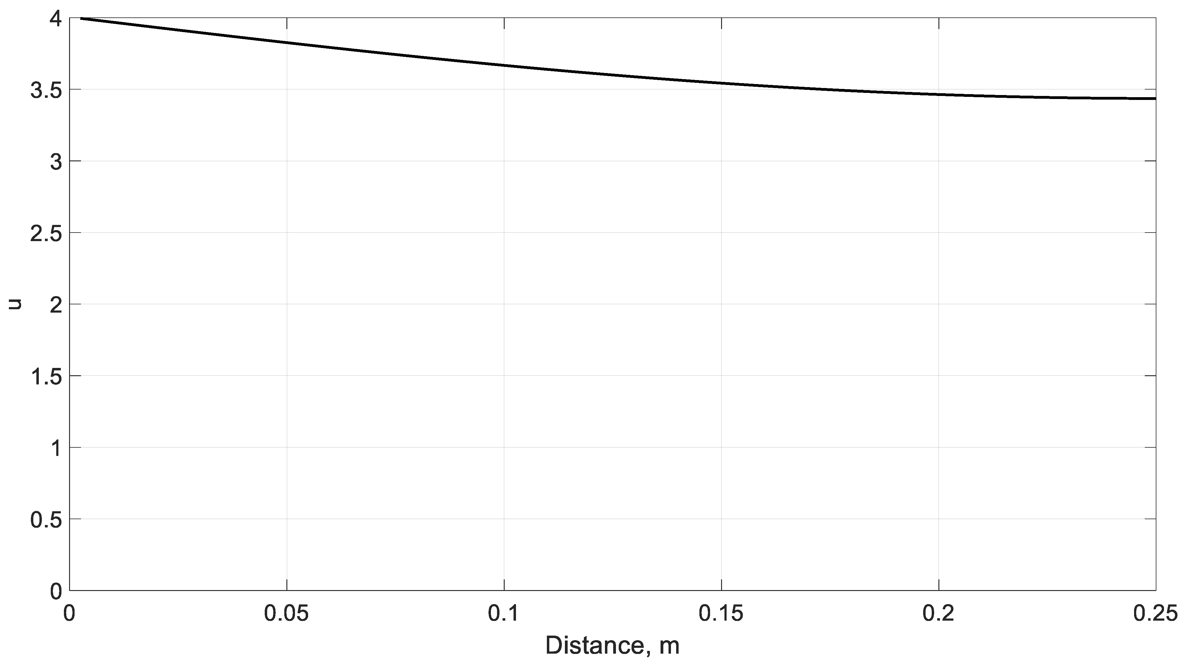 Axioms 12 01113 g006