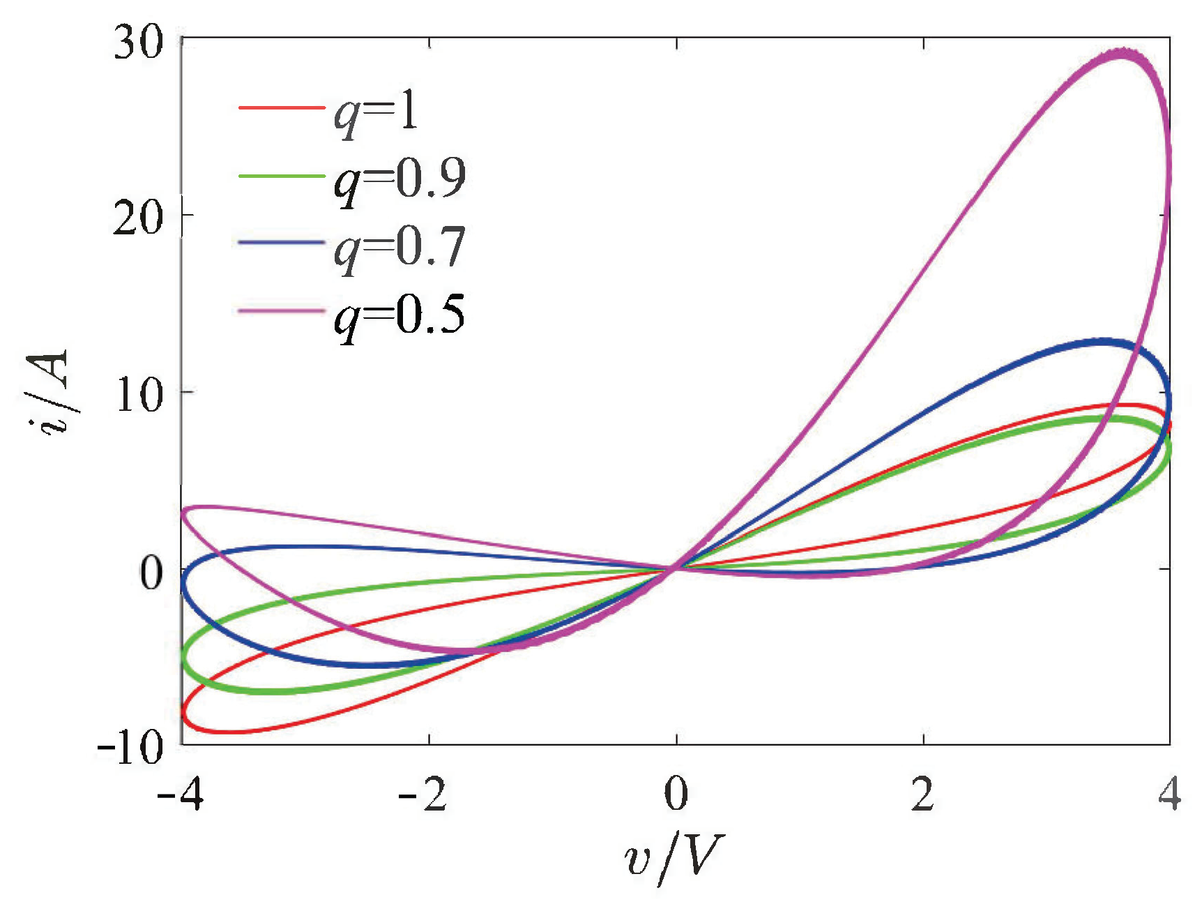 Axioms 12 01125 g001