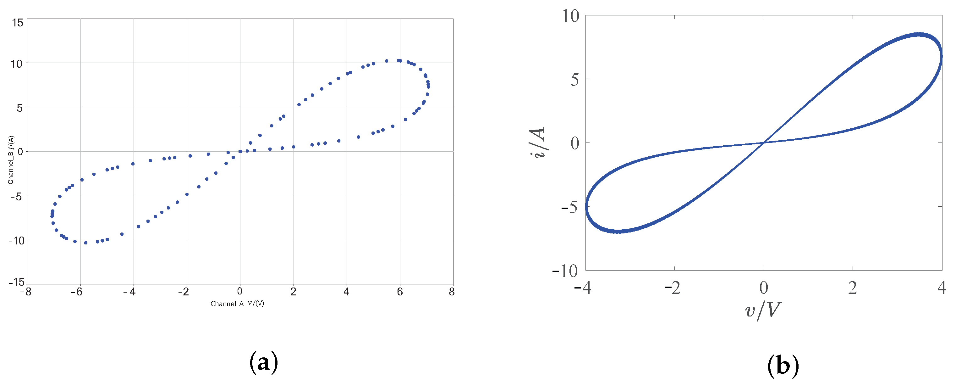 Axioms 12 01125 g003