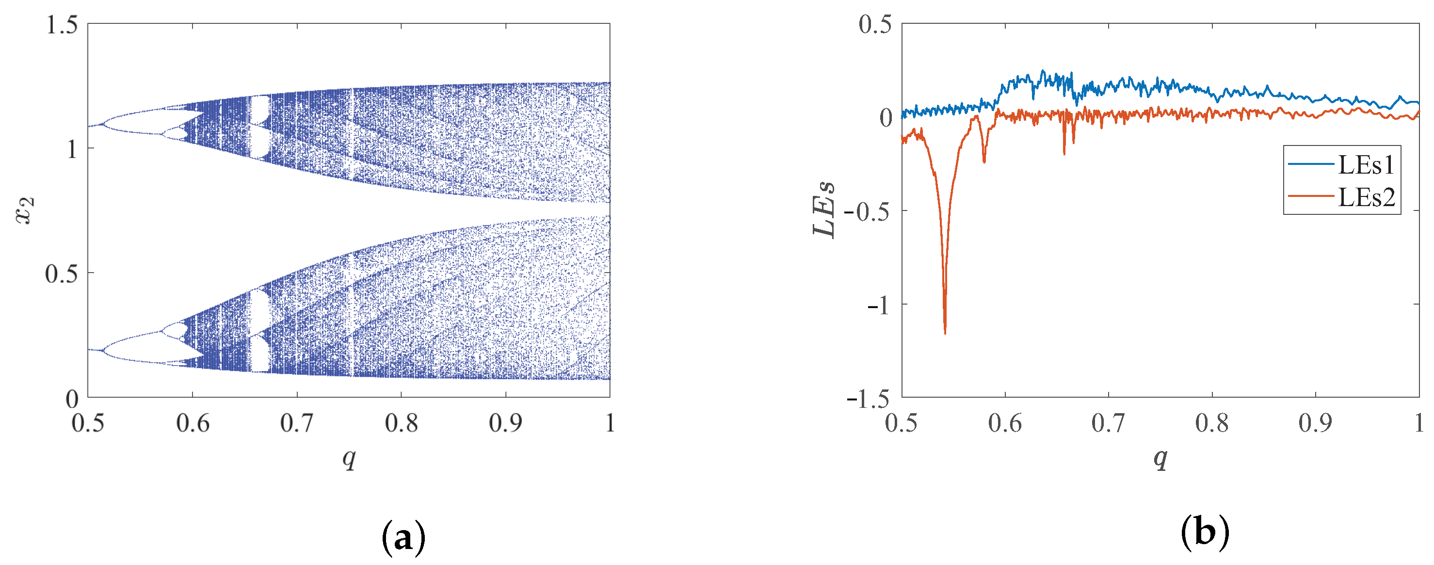 Axioms 12 01125 g007