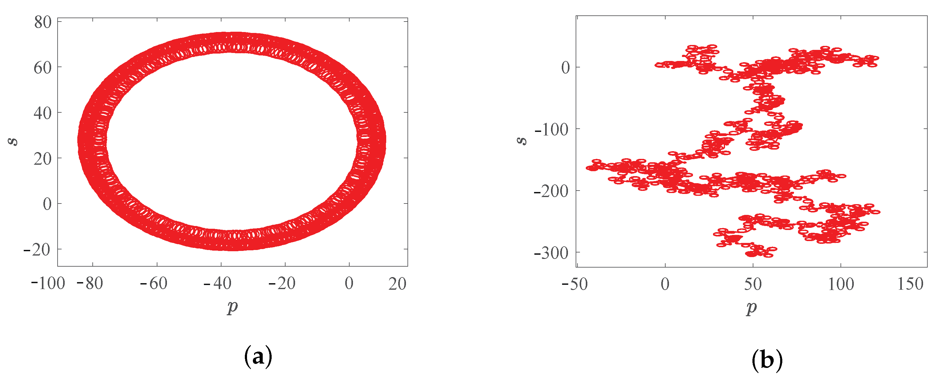 Axioms 12 01125 g008