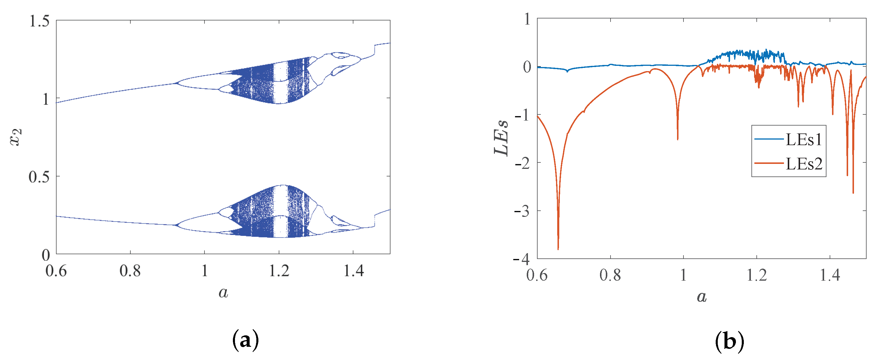 Axioms 12 01125 g009