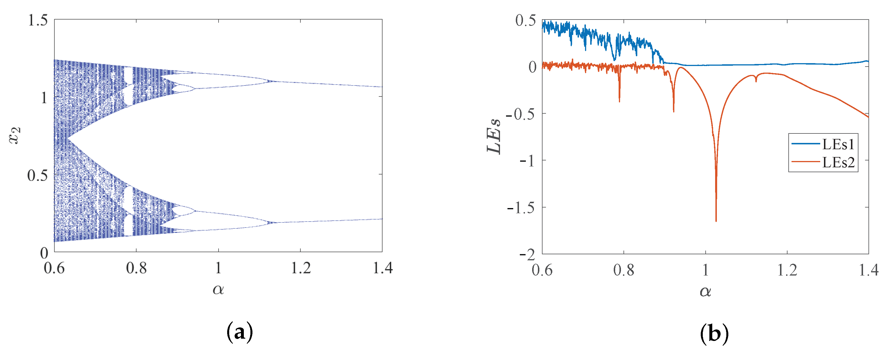 Axioms 12 01125 g010