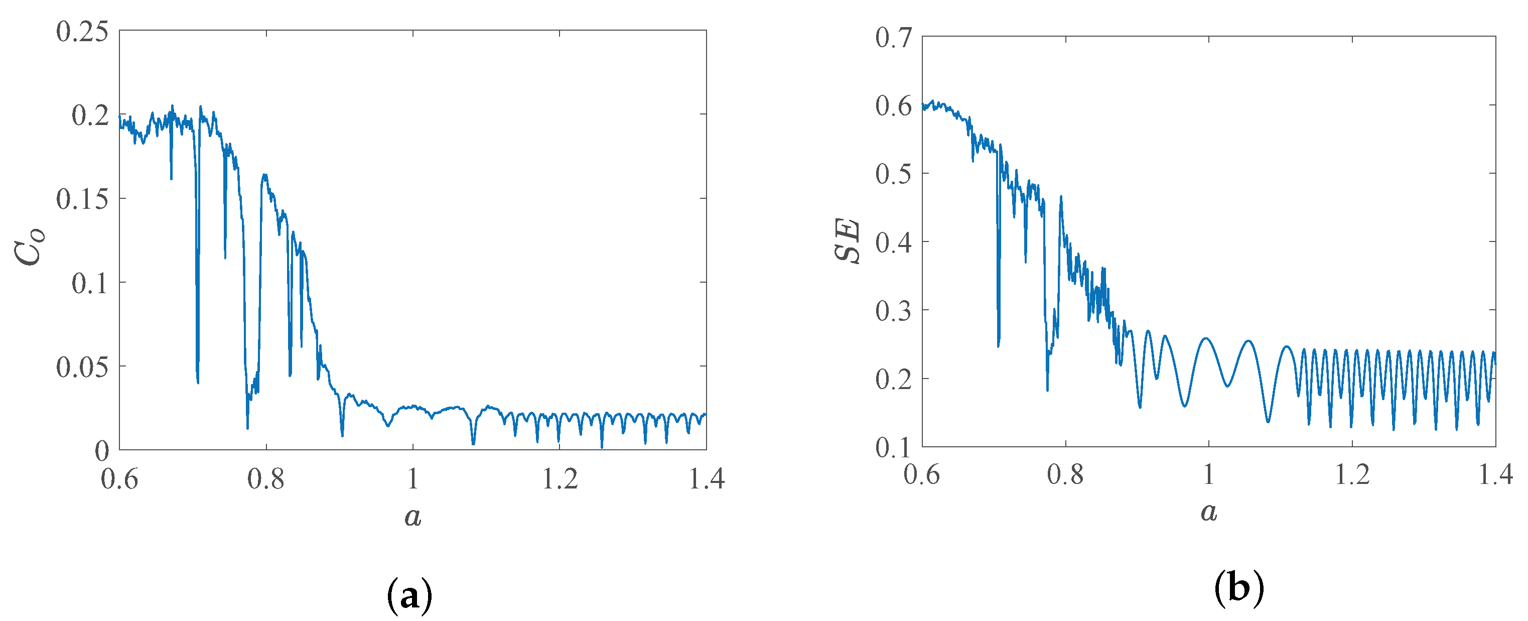 Axioms 12 01125 g013