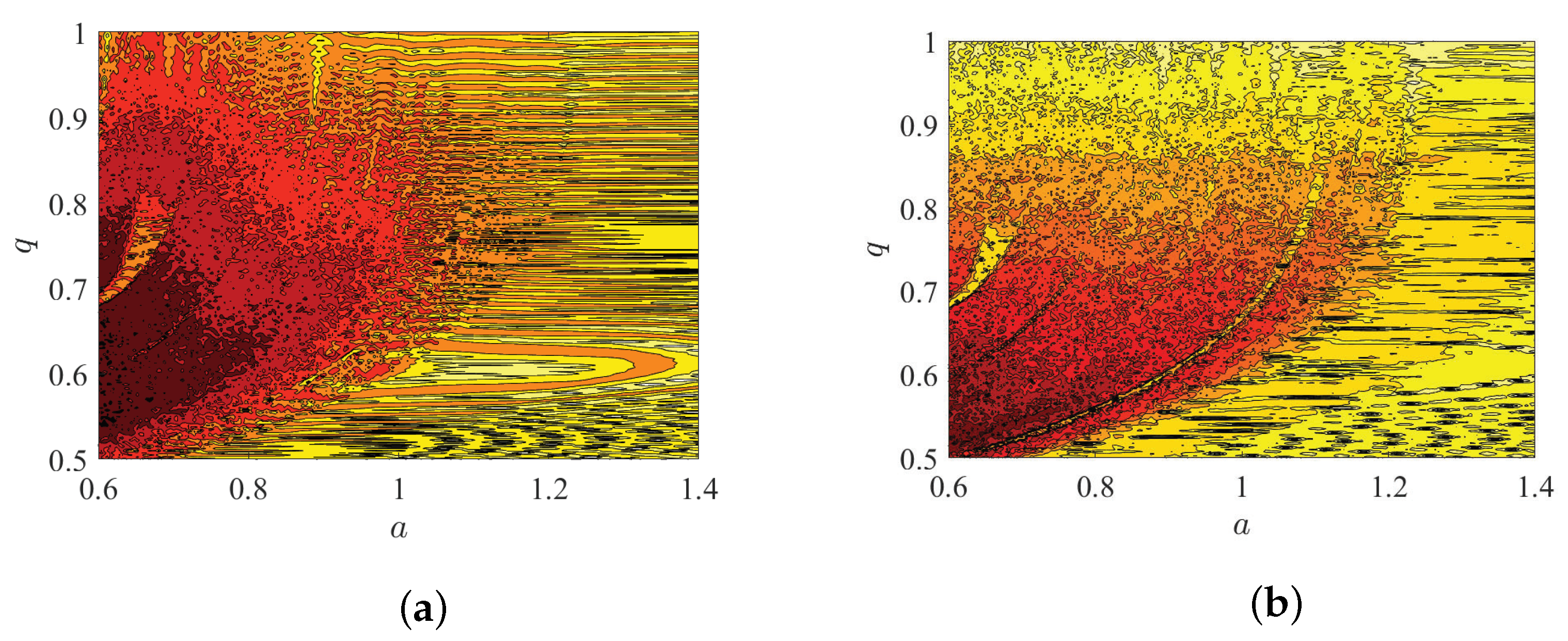 Axioms 12 01125 g014