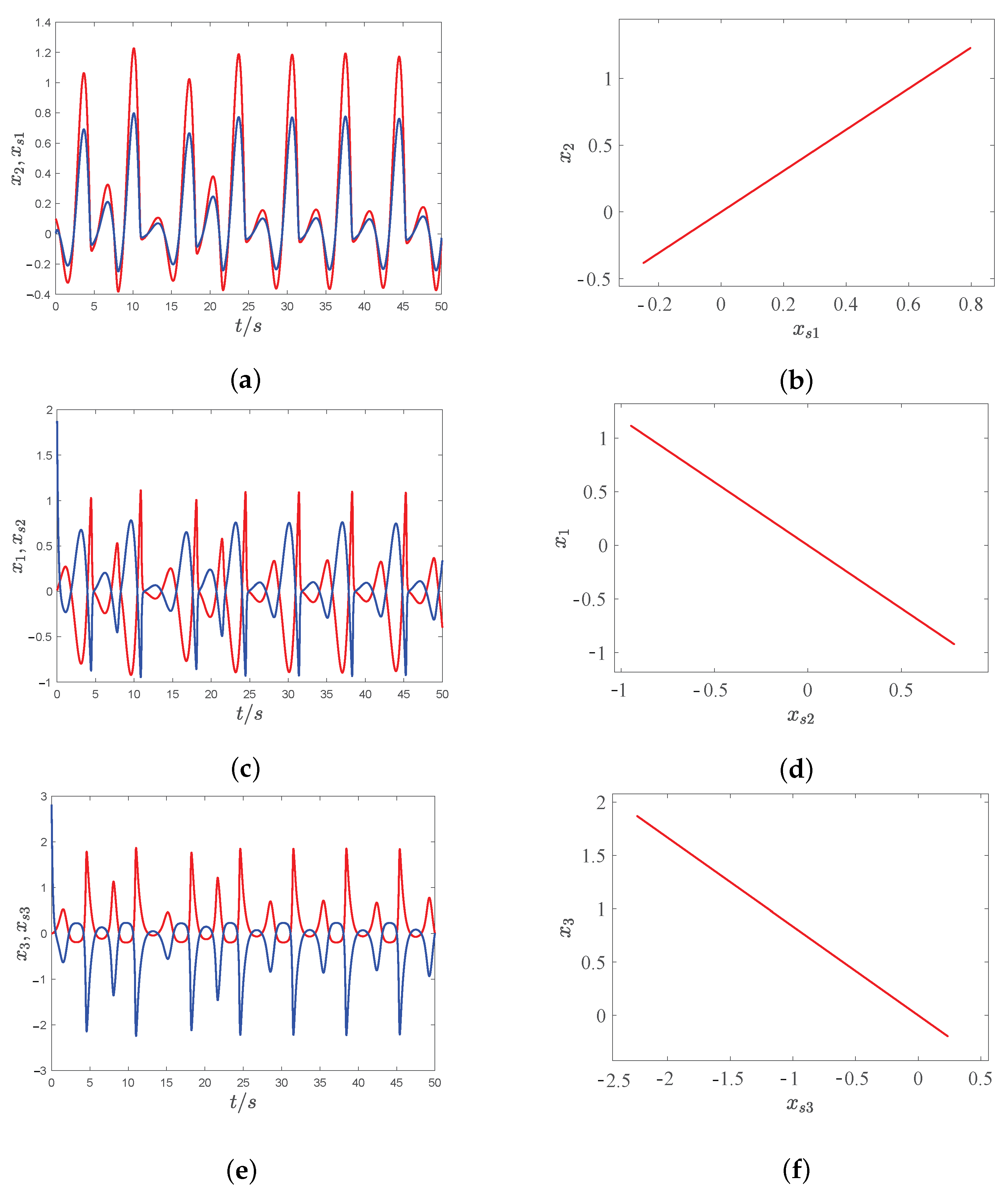 Axioms 12 01125 g015