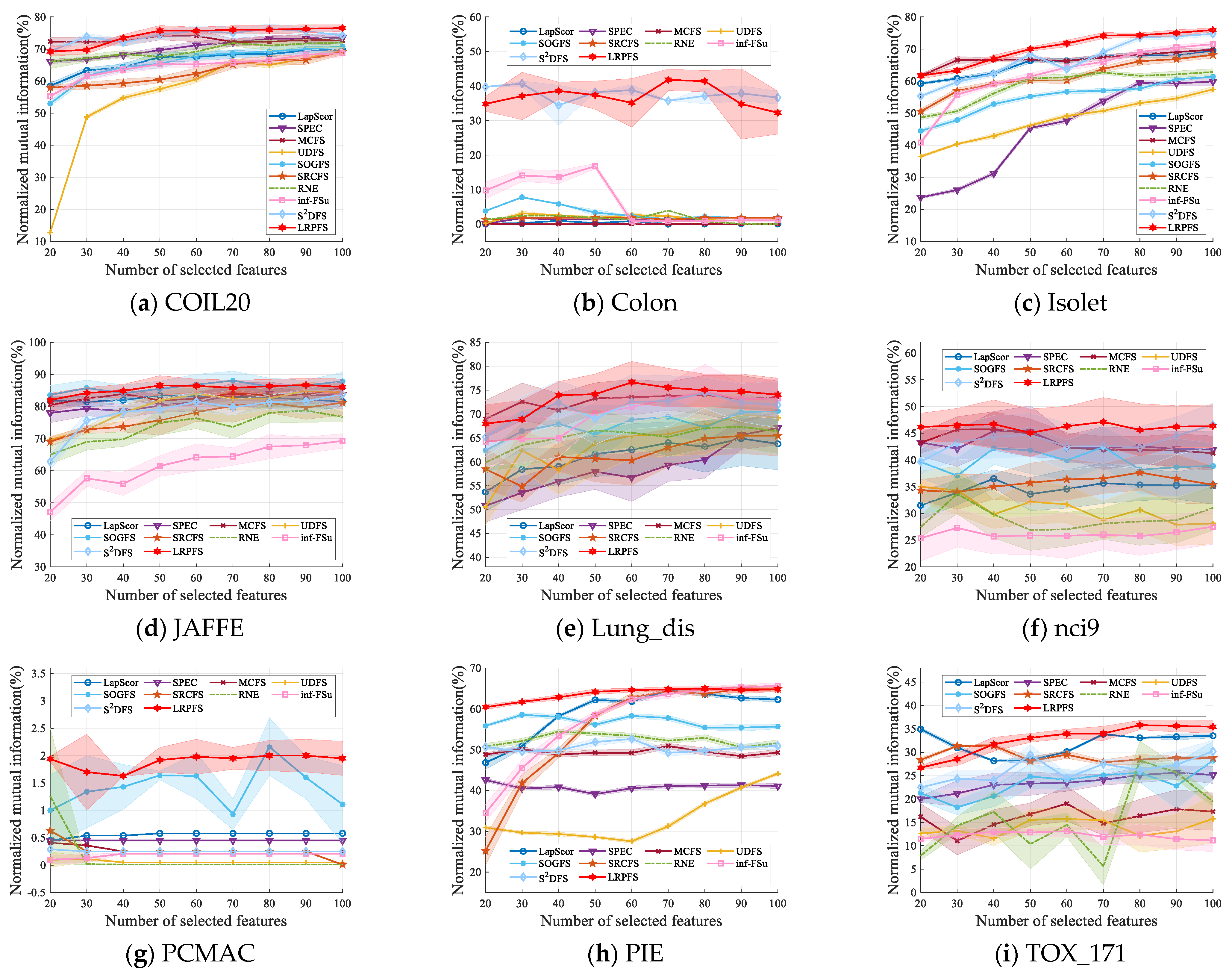 Axioms 13 00006 g004
