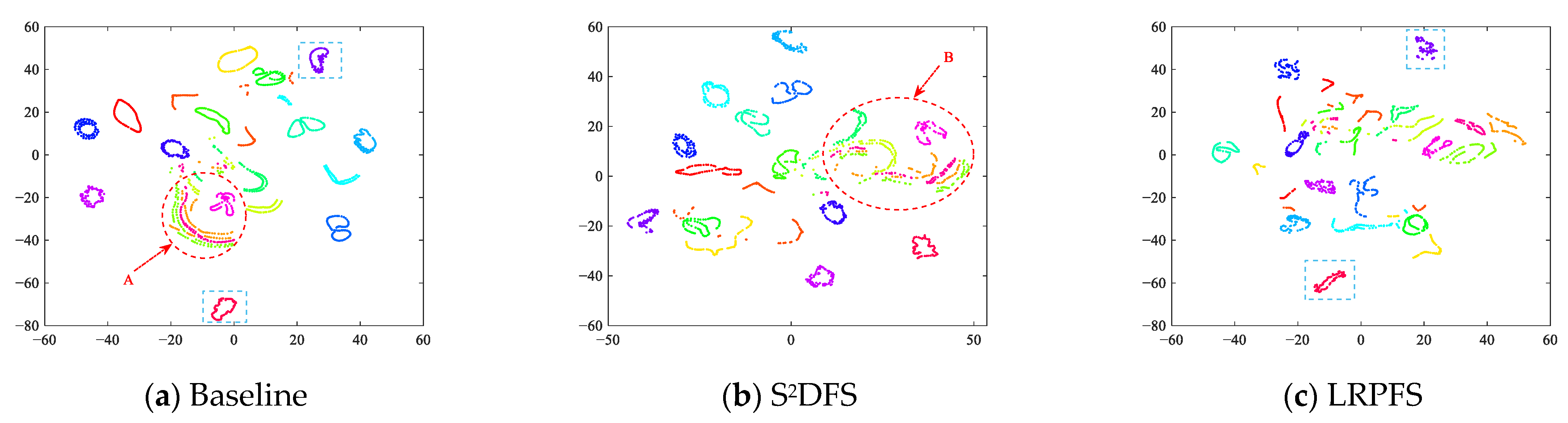 Axioms 13 00006 g006