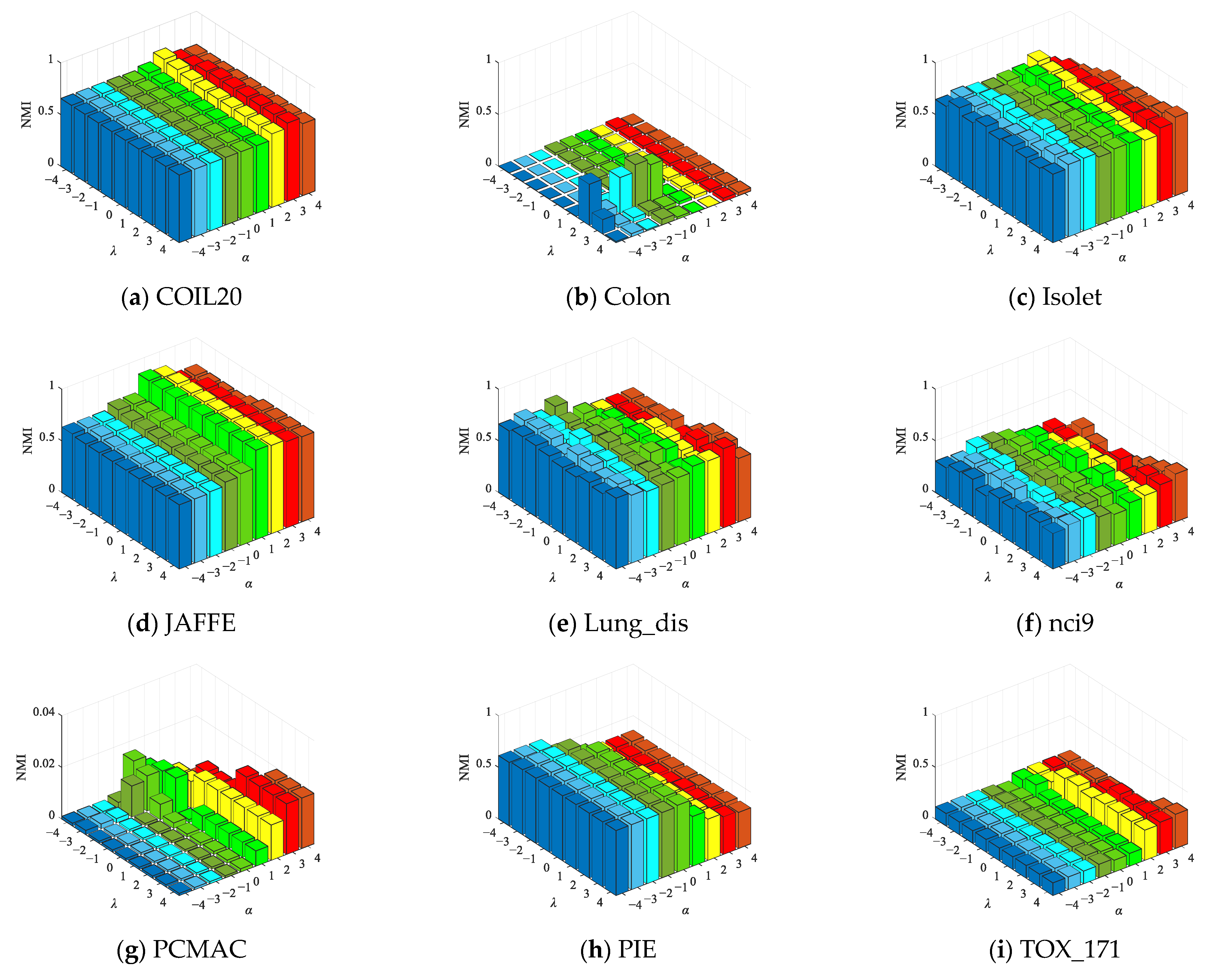 Axioms 13 00006 g009
