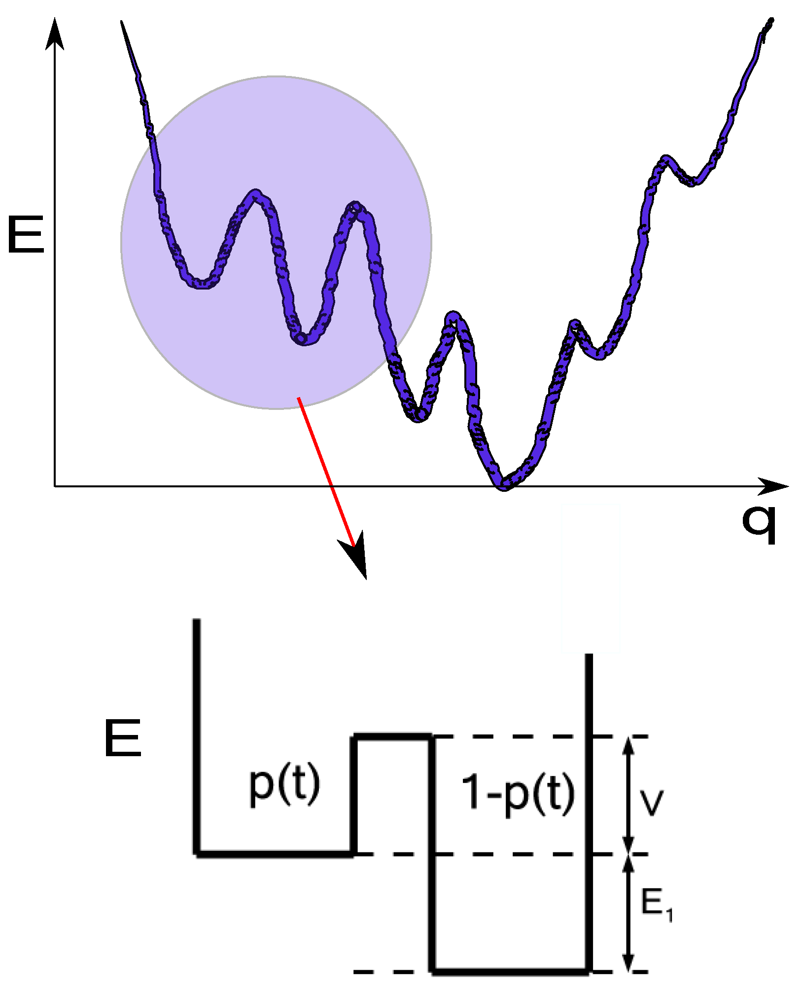 Axioms 13 00008 g002 Axioms 13 00008 g002