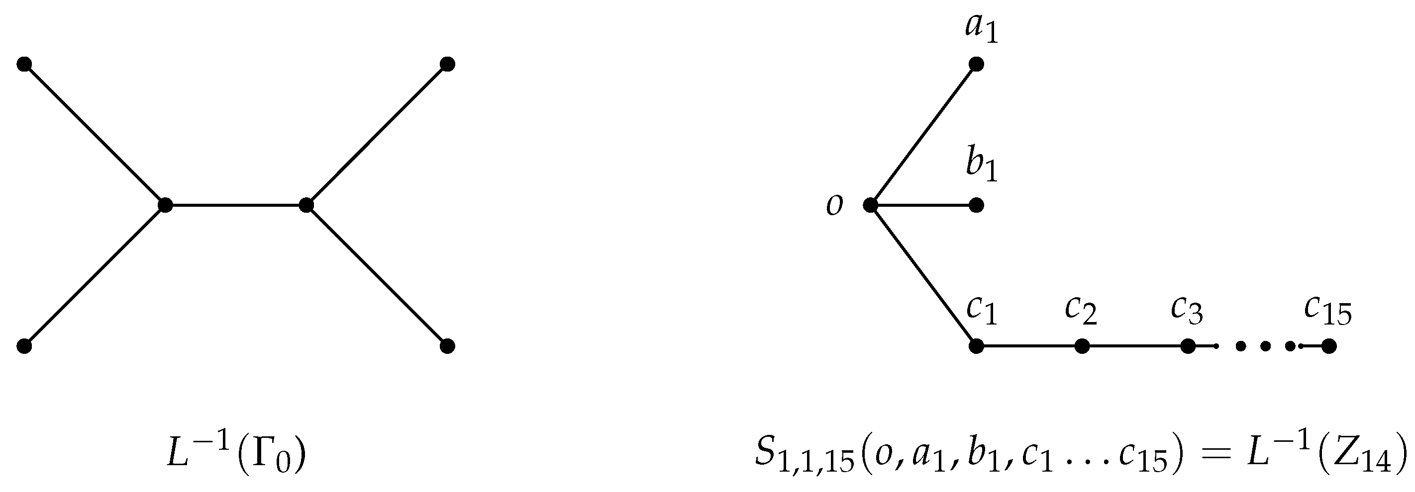 Axioms 13 00010 g003