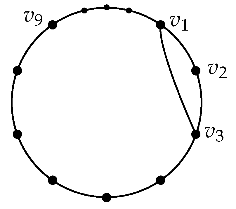 Axioms 13 00010 g005