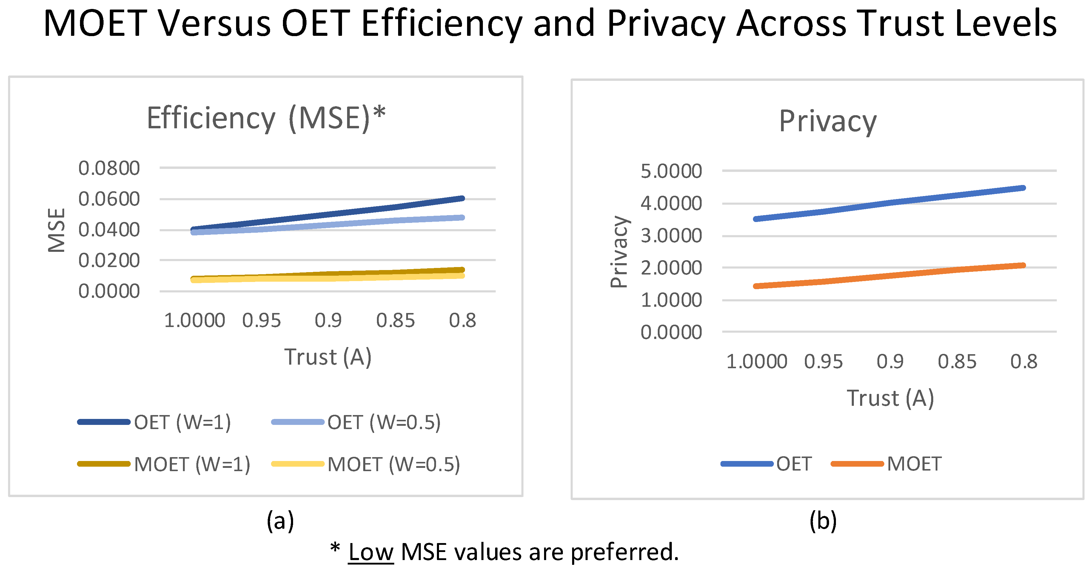Axioms 13 00011 g002