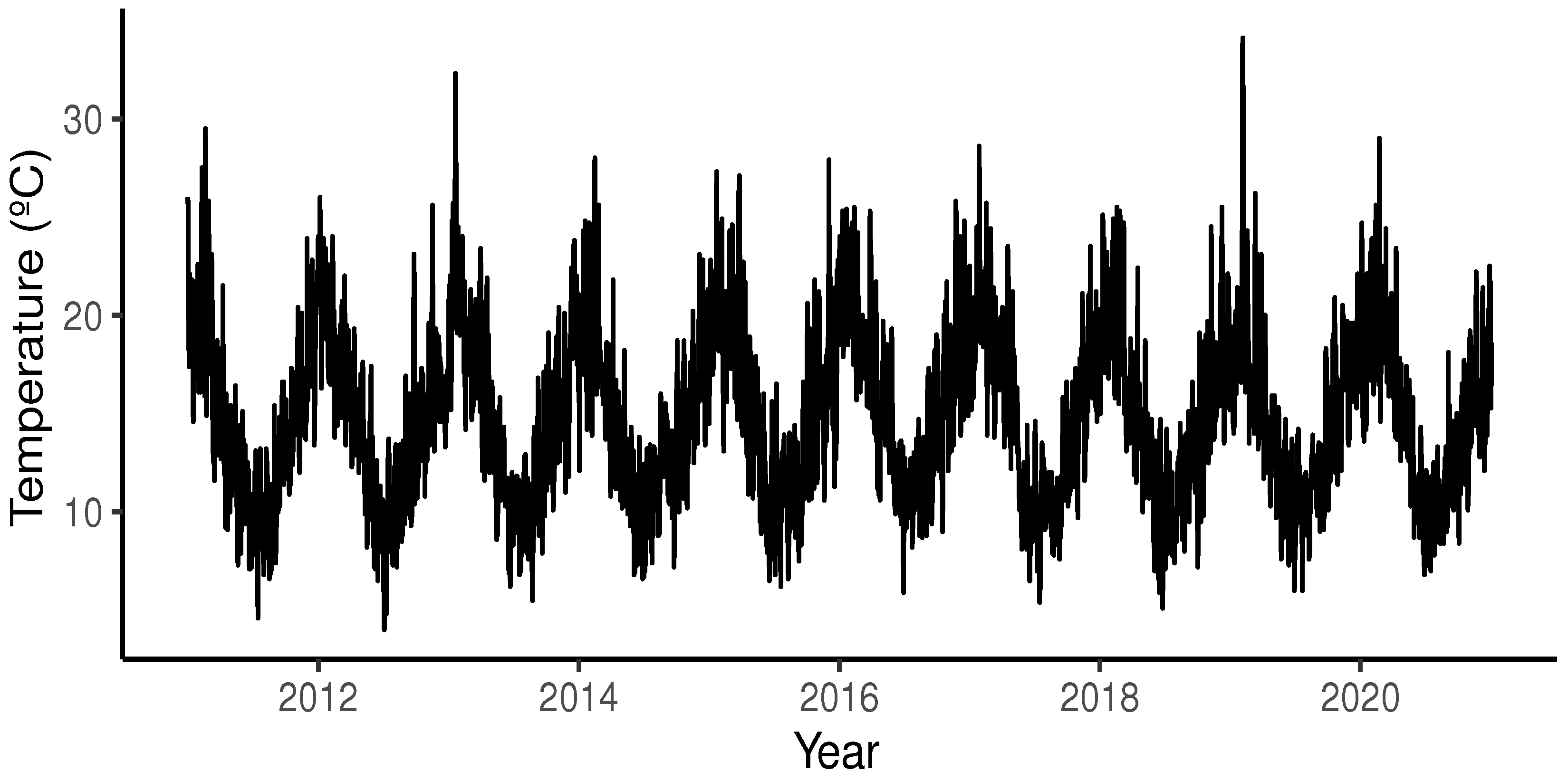 Axioms 13 00015 g005