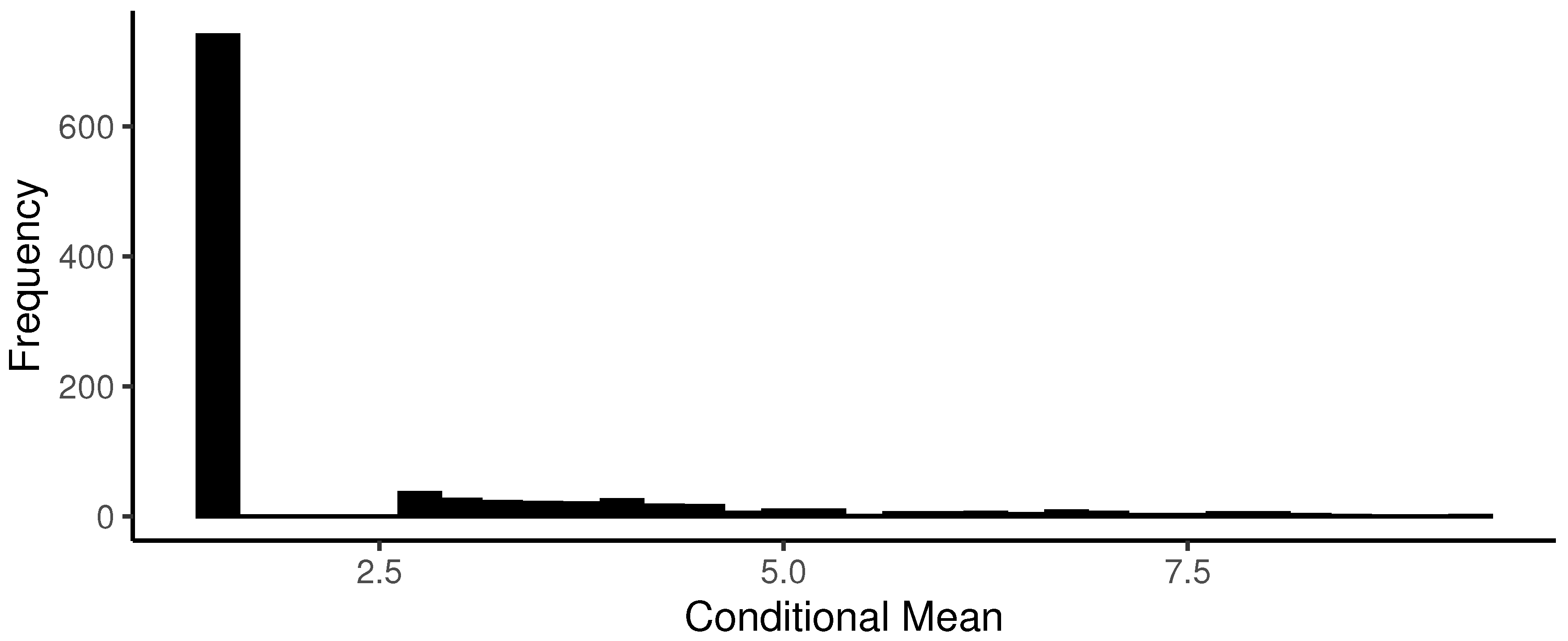 Axioms 13 00015 g017