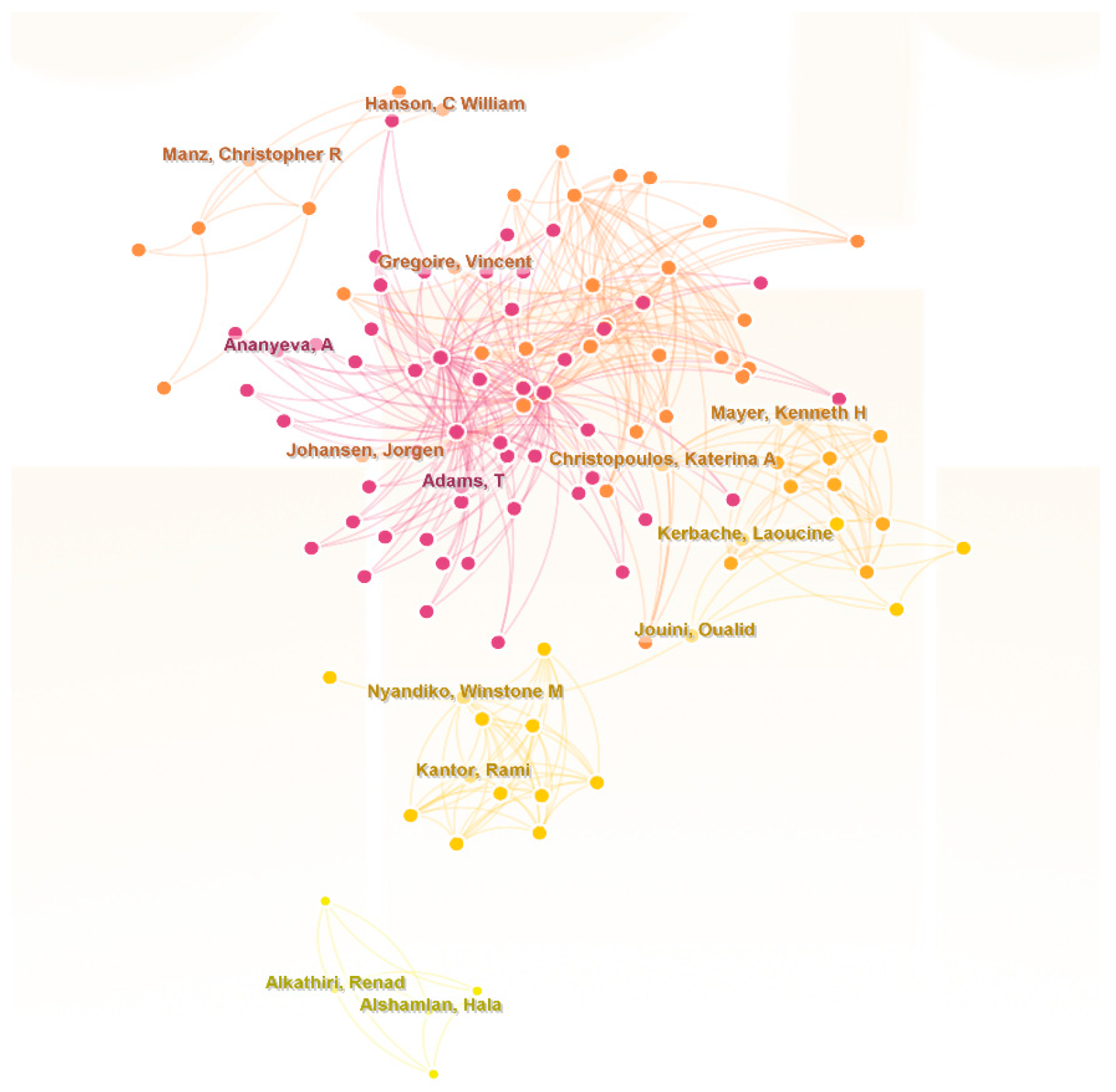 Axioms 13 00016 g009