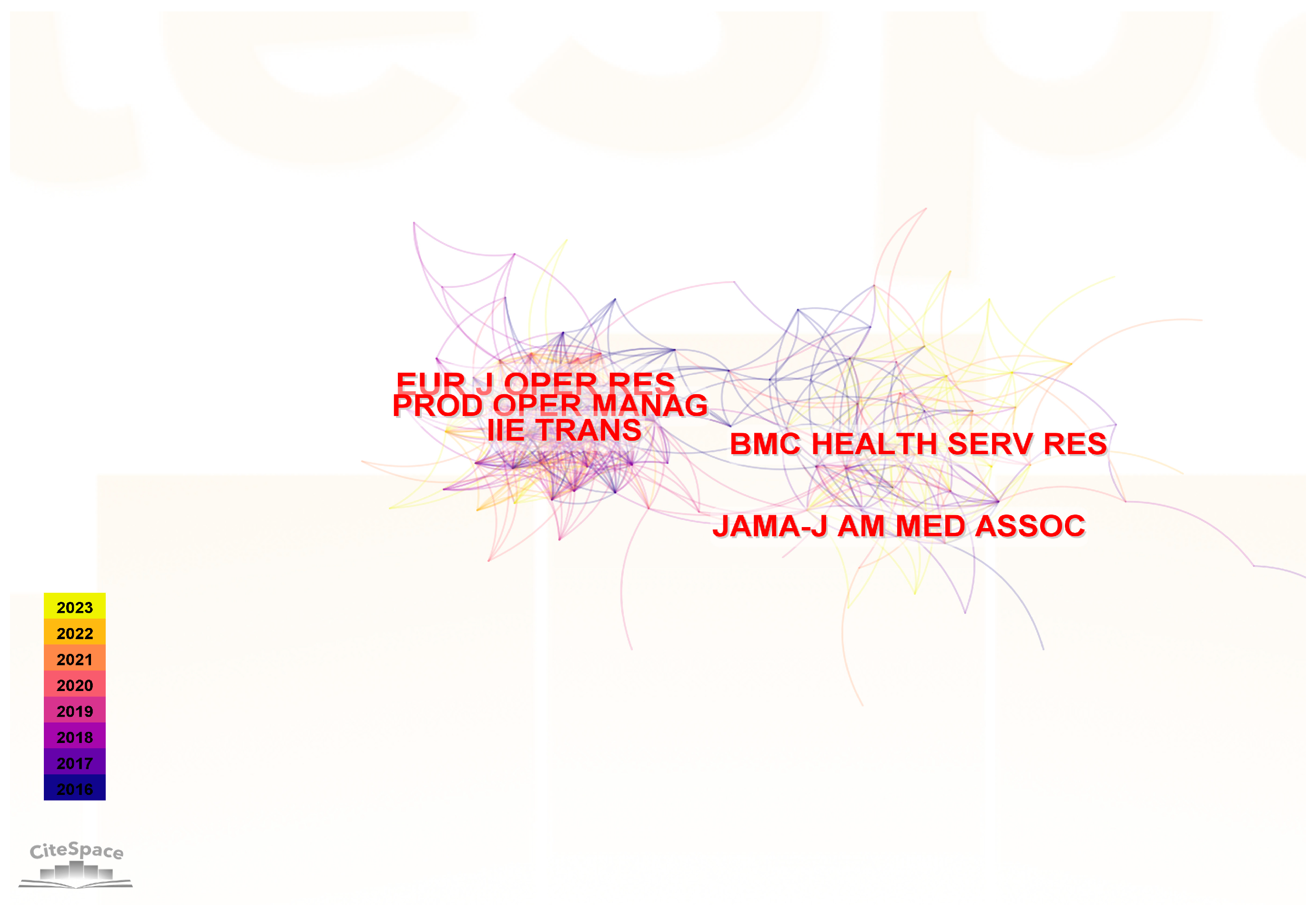 Axioms 13 00016 g010