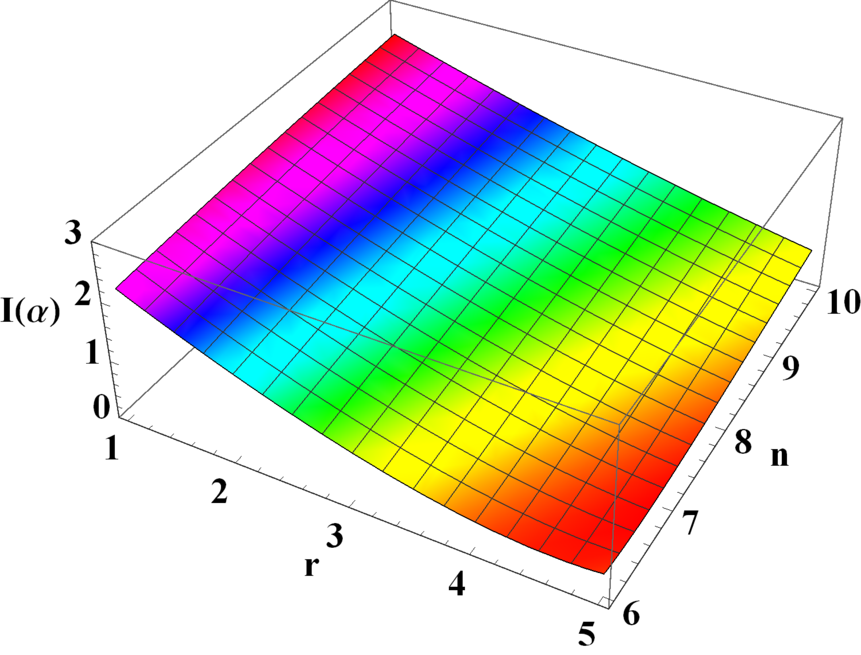 Axioms 13 00017 g003