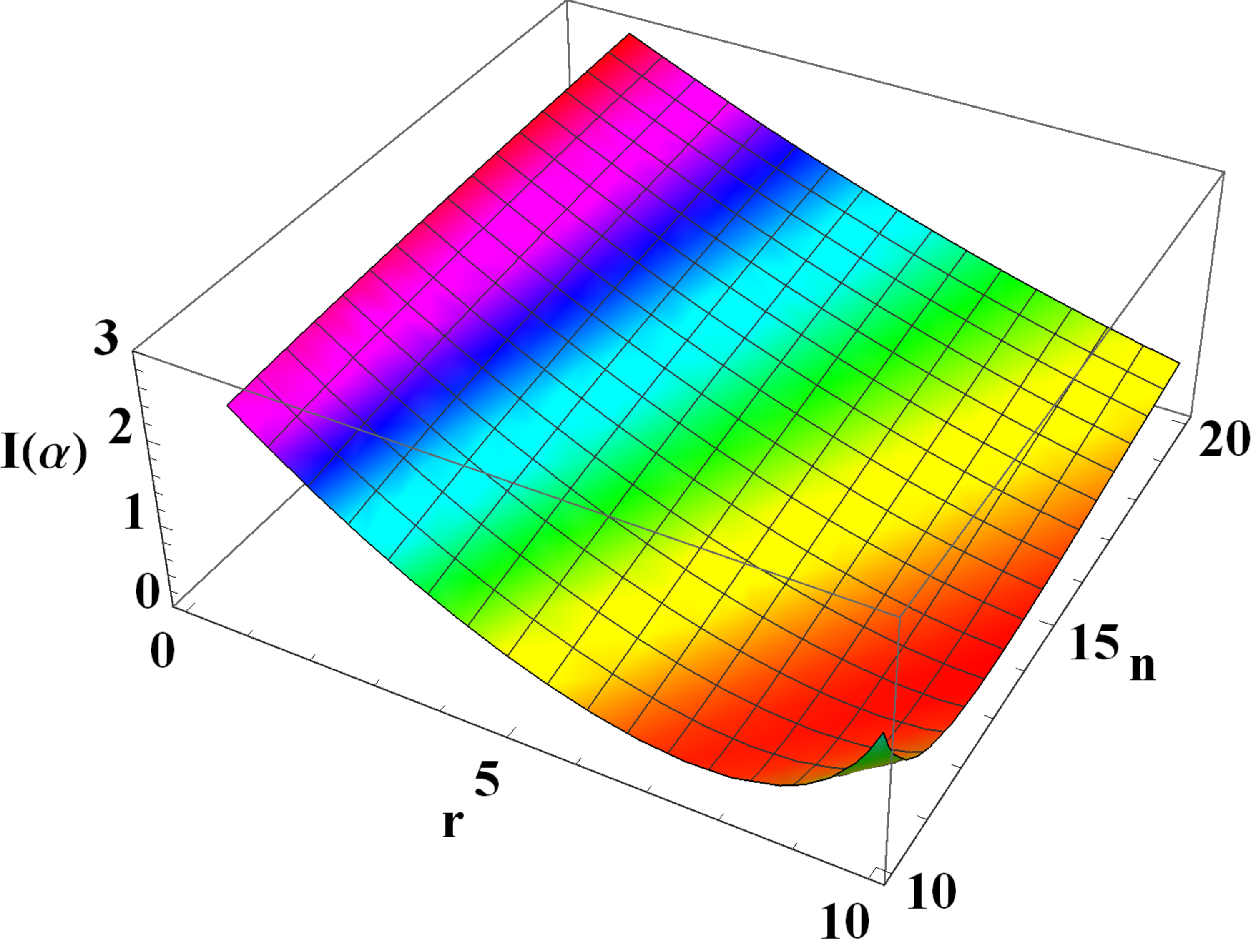 Axioms 13 00017 g004