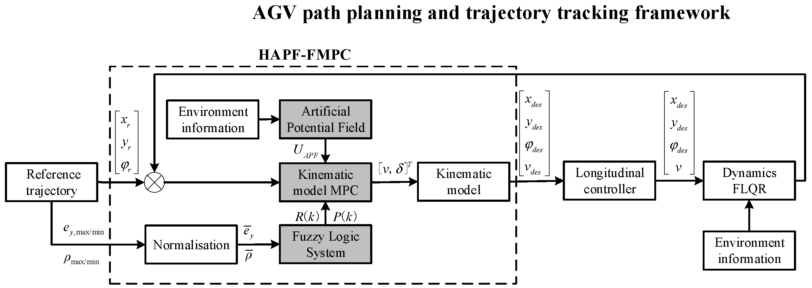 Axioms 13 00027 g003