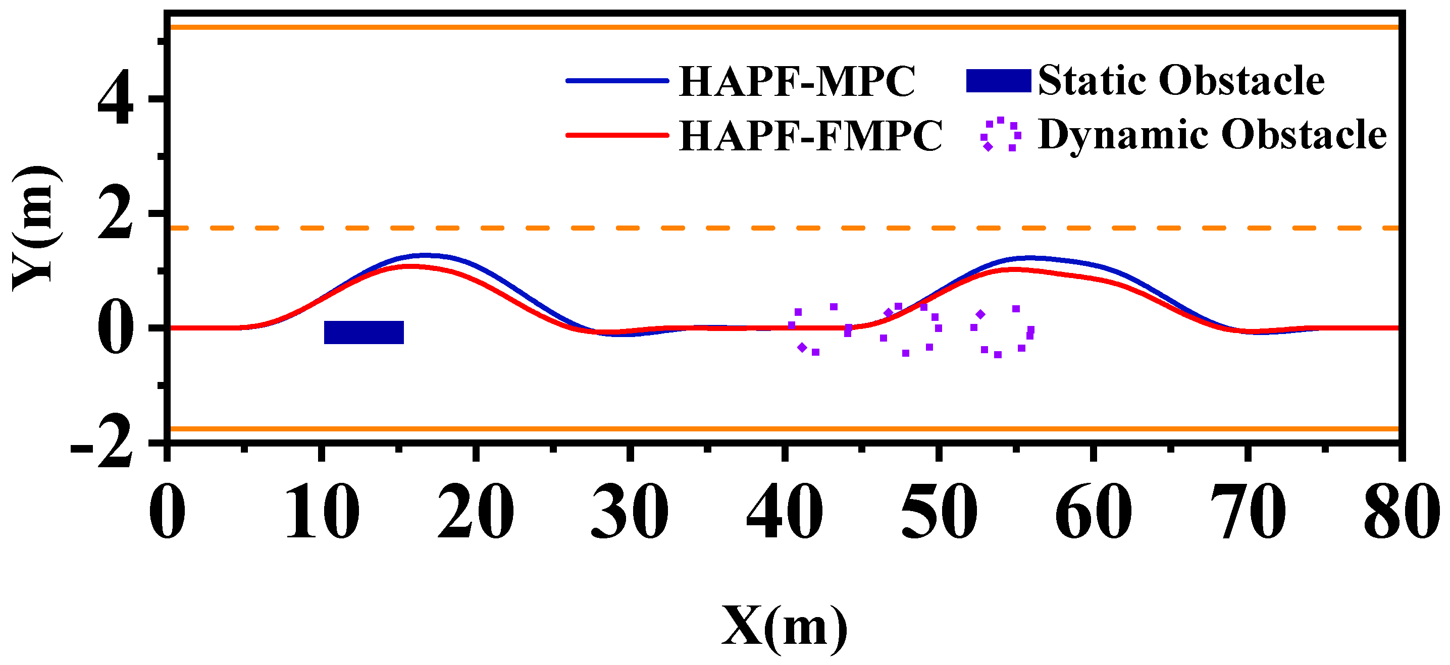 Axioms 13 00027 g006