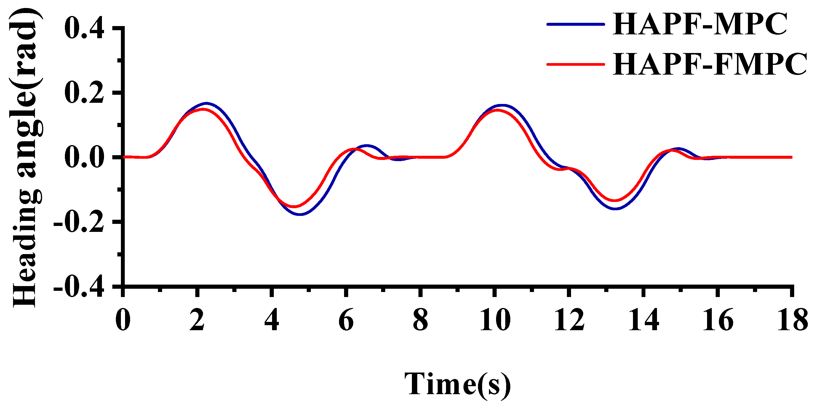 Axioms 13 00027 g007