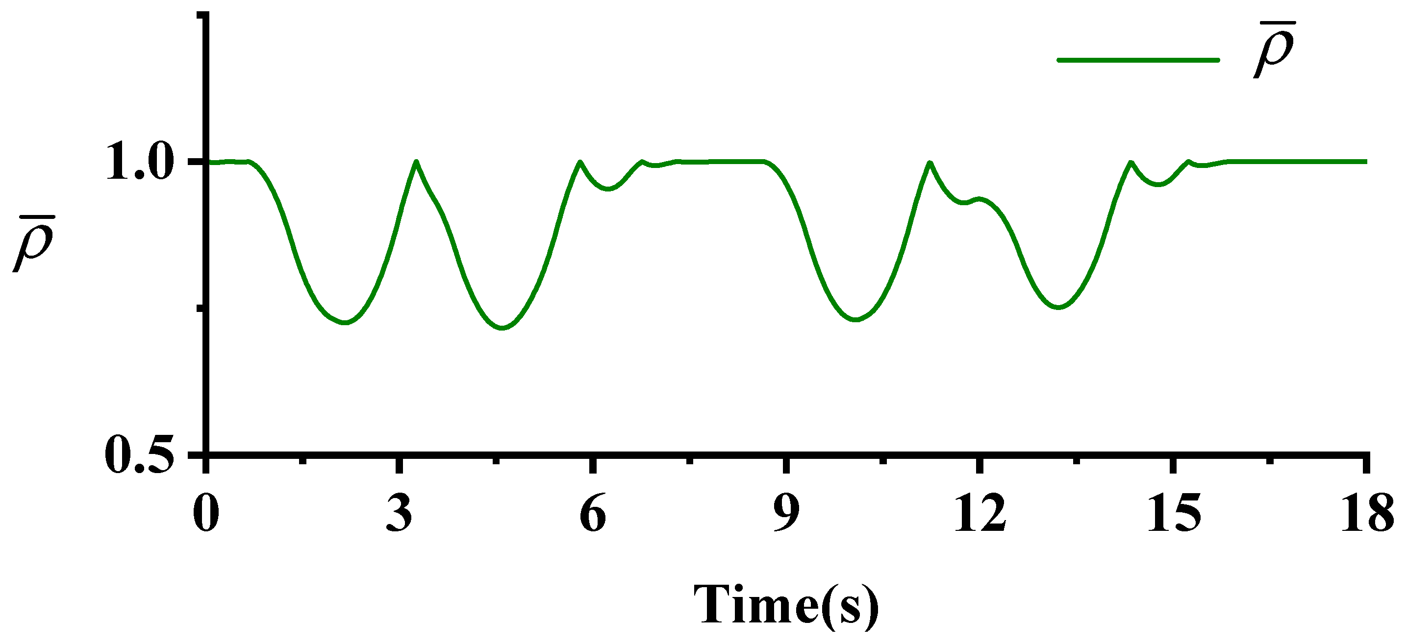 Axioms 13 00027 g009