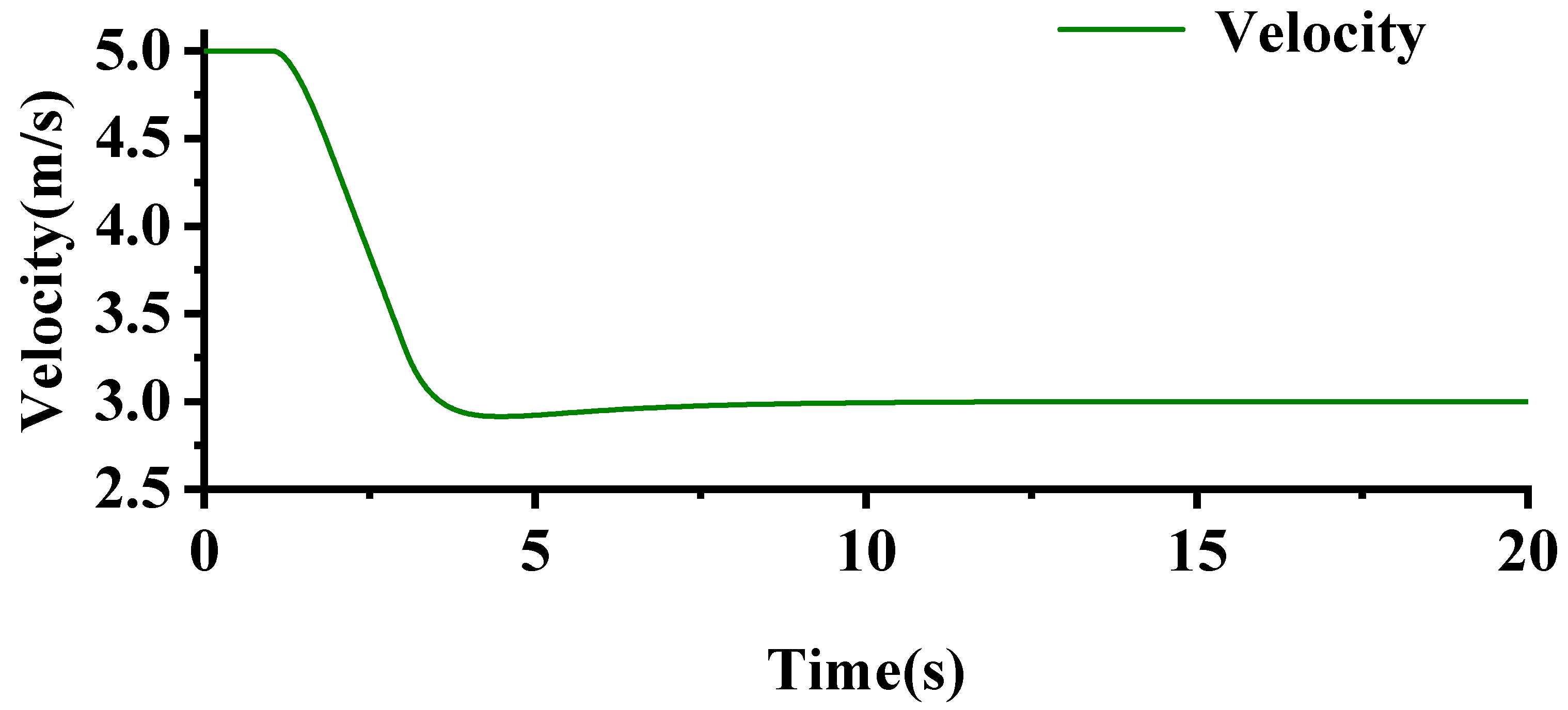 Axioms 13 00027 g015