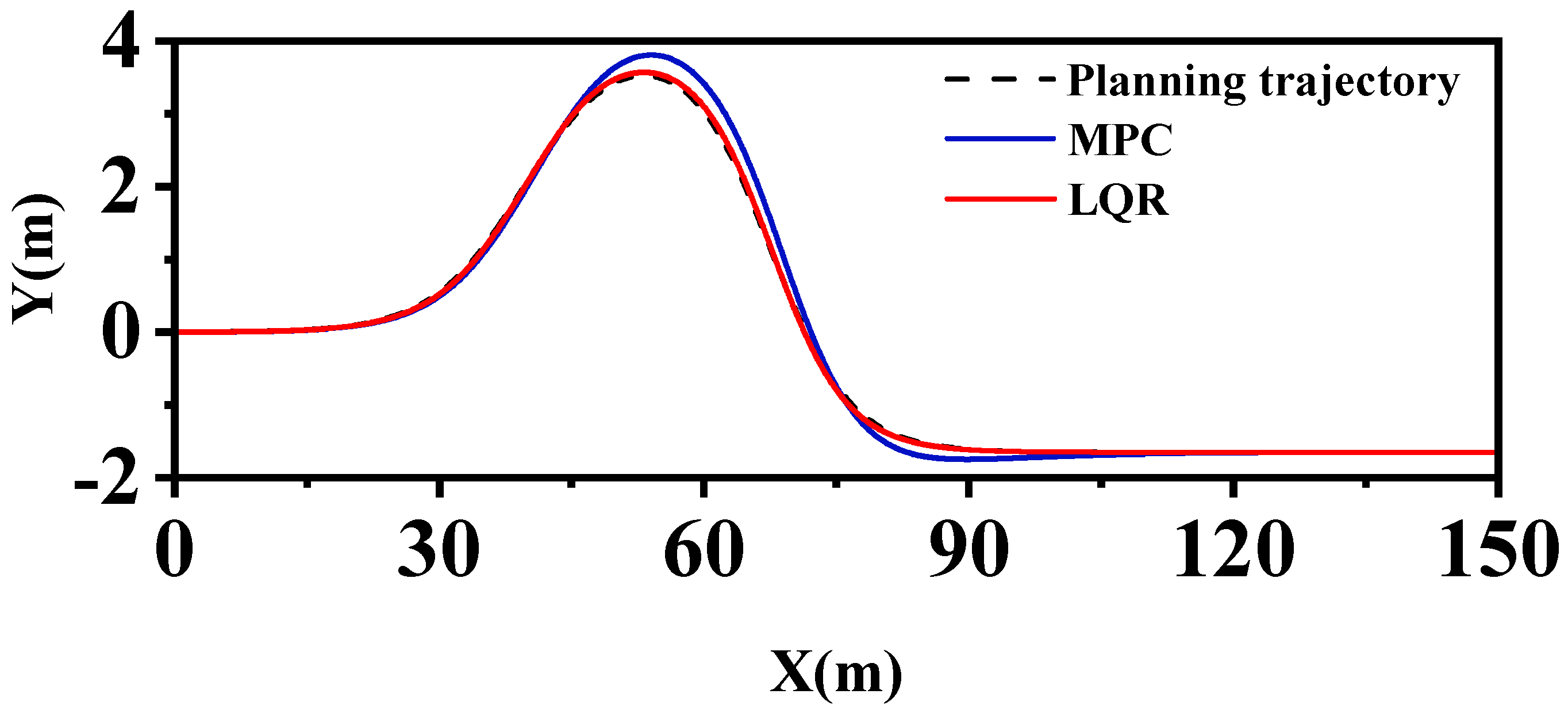 Axioms 13 00027 g016