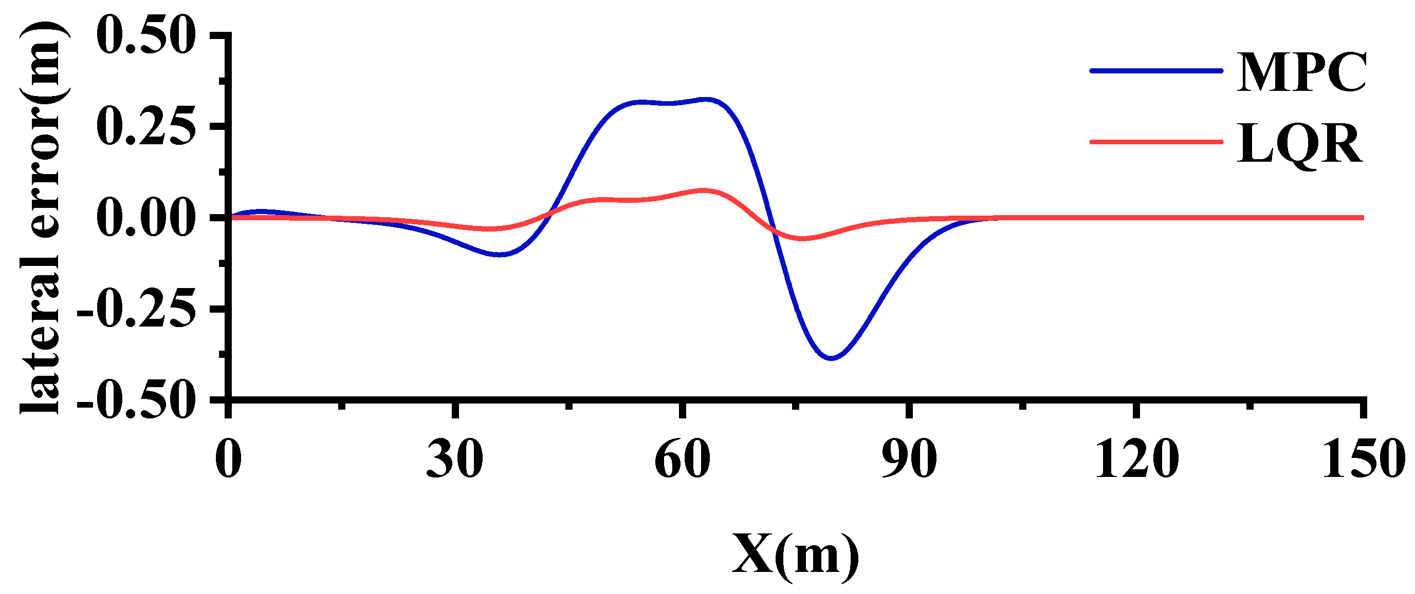 Axioms 13 00027 g017