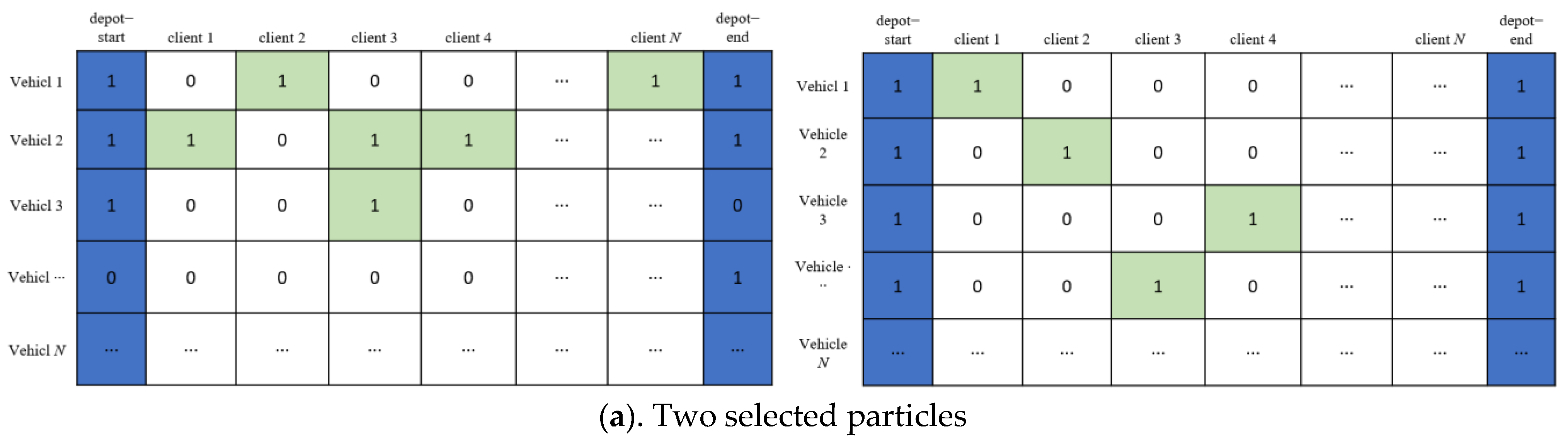 Axioms 13 00031 g004a