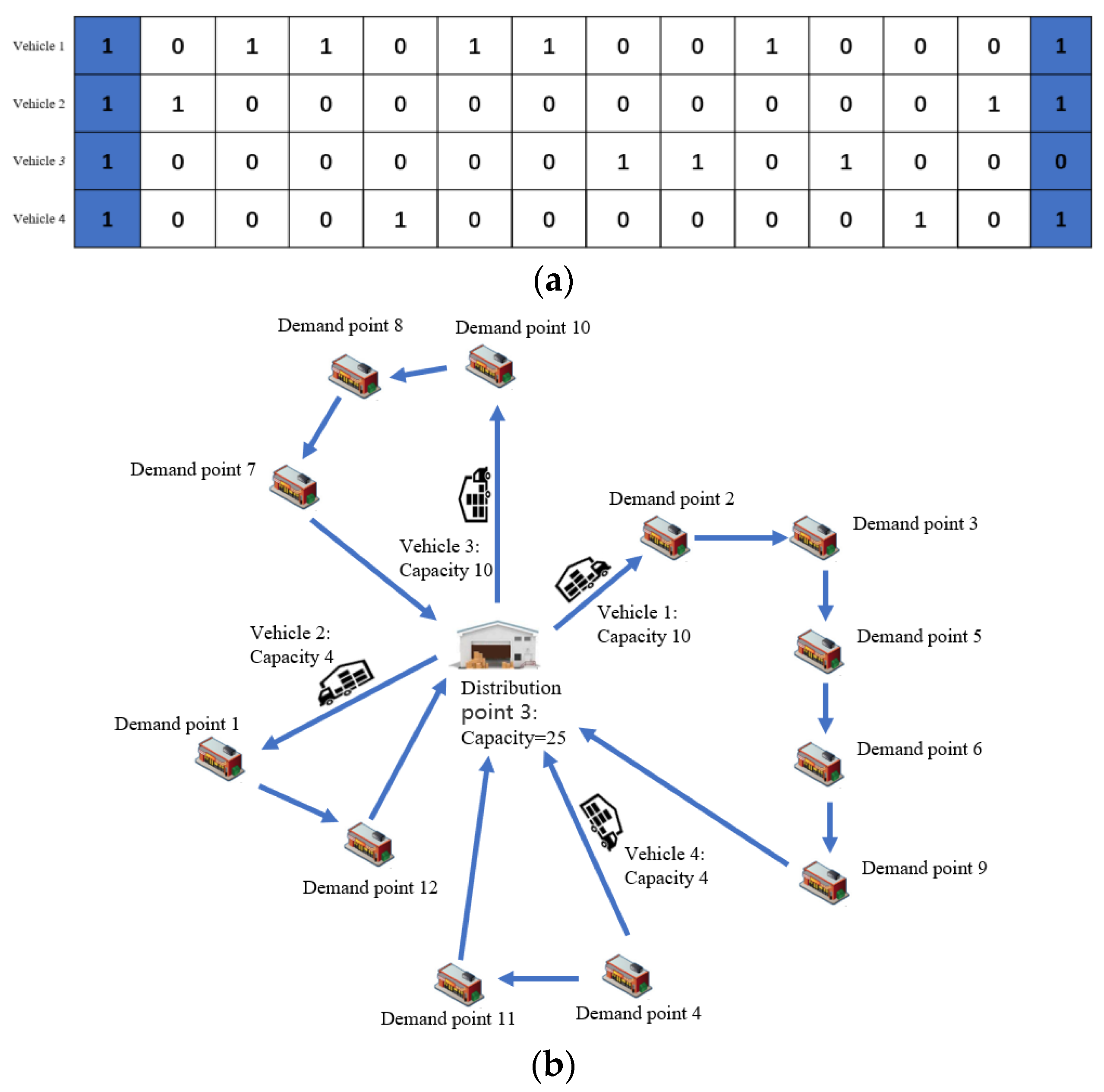 Axioms 13 00031 g006