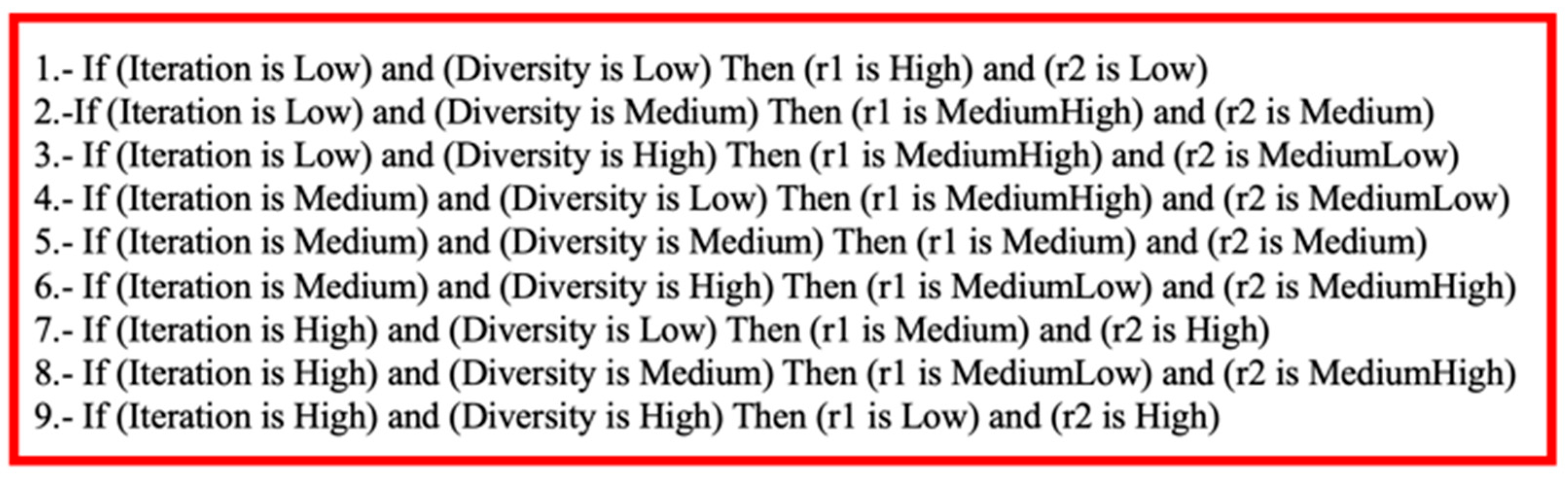 Axioms 13 00033 g008