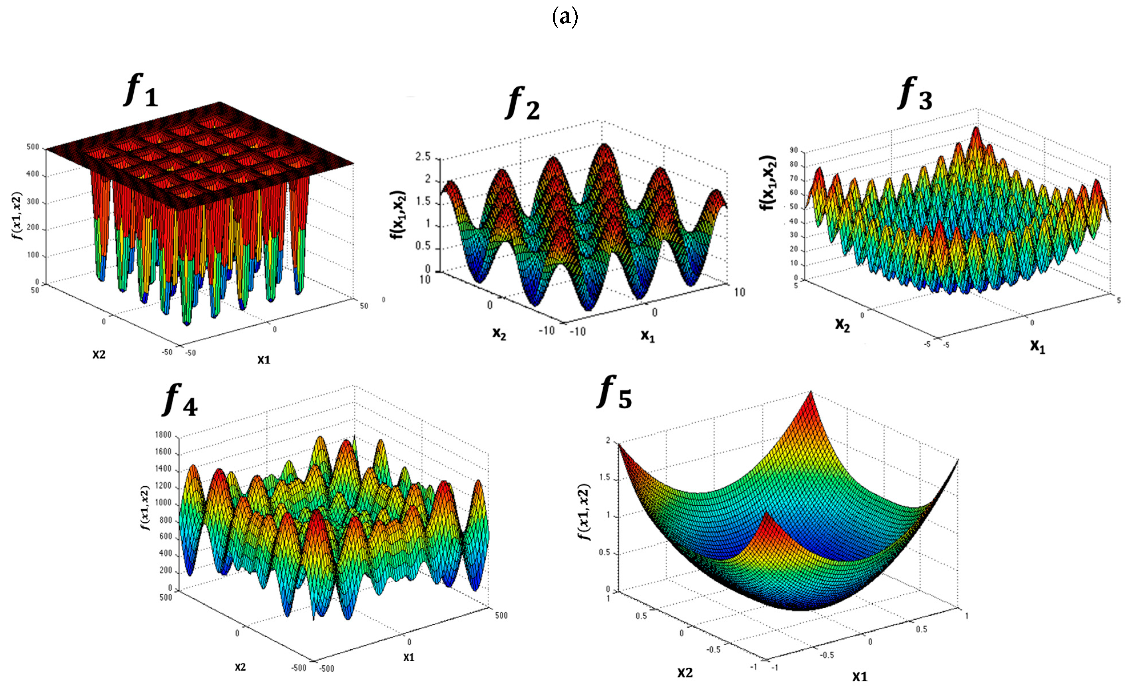 Axioms 13 00033 g009a