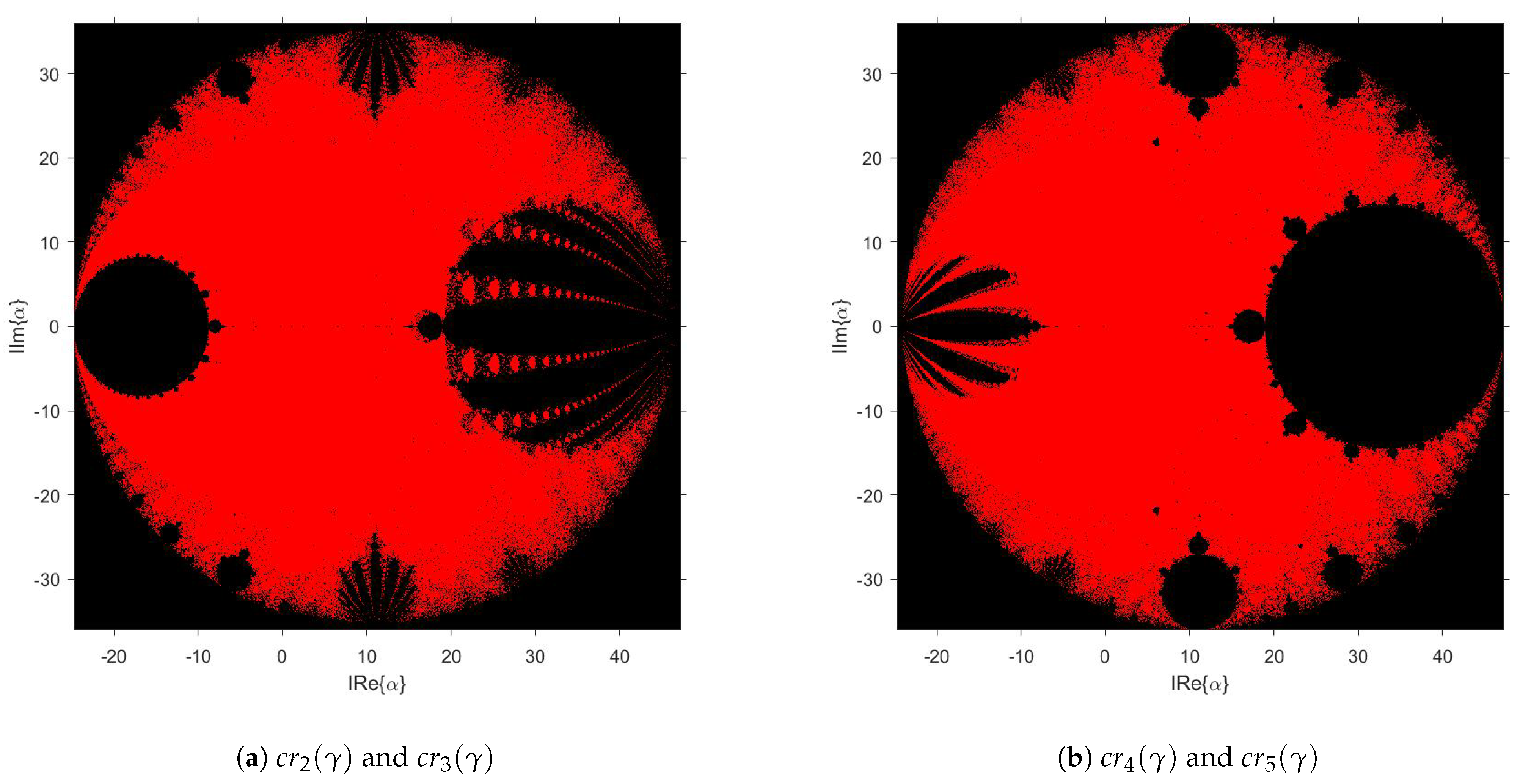 Axioms 13 00034 g004