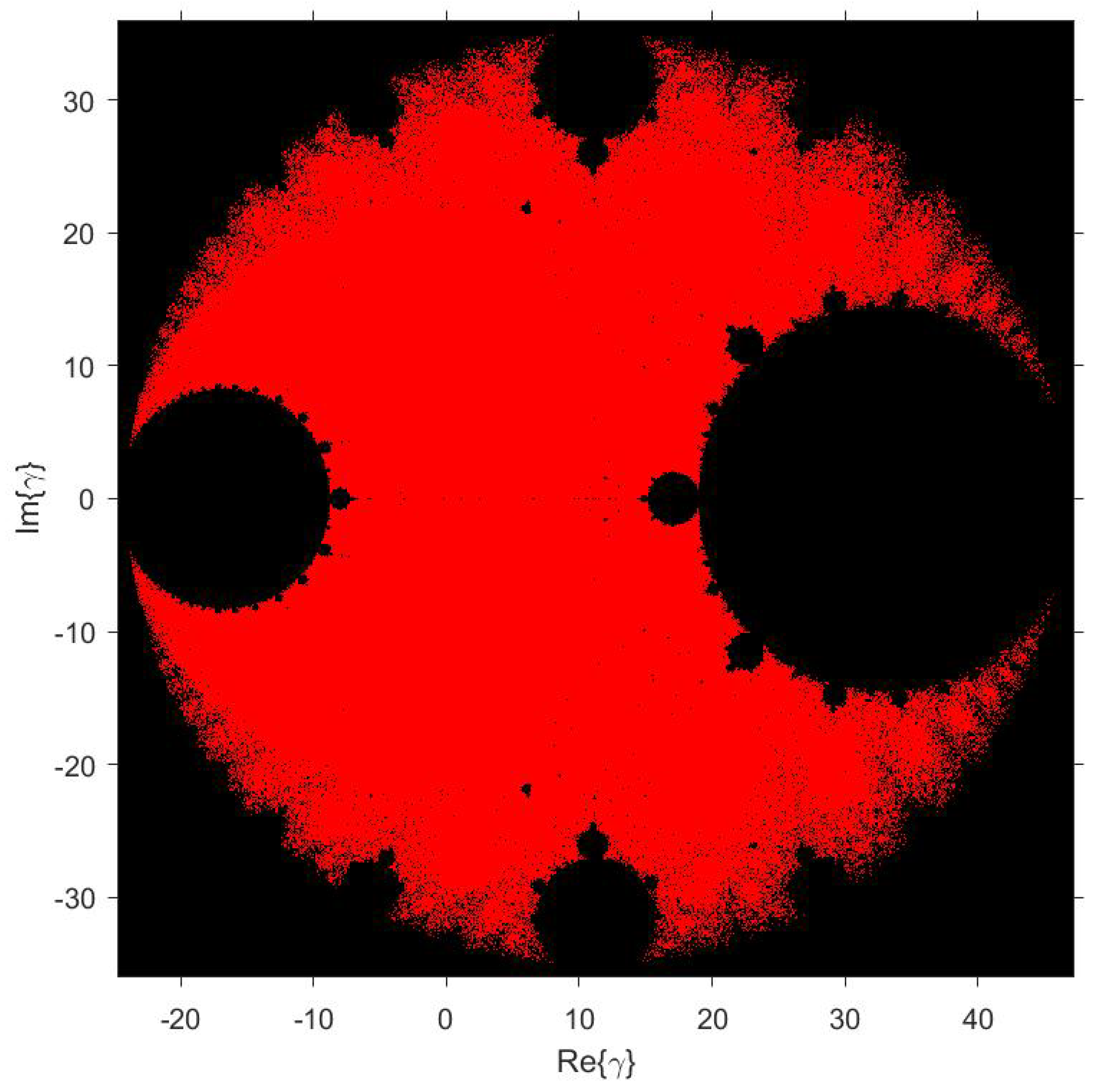 Axioms 13 00034 g005