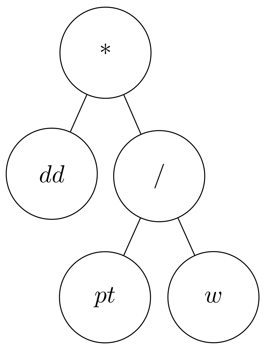 Axioms 13 00037 g001