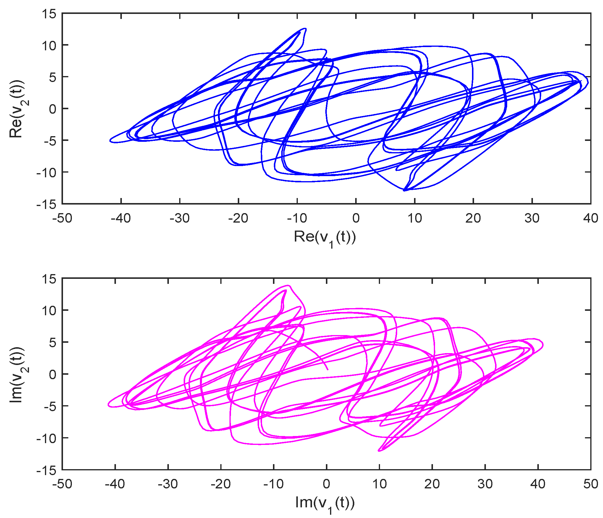 Axioms 13 00039 g002