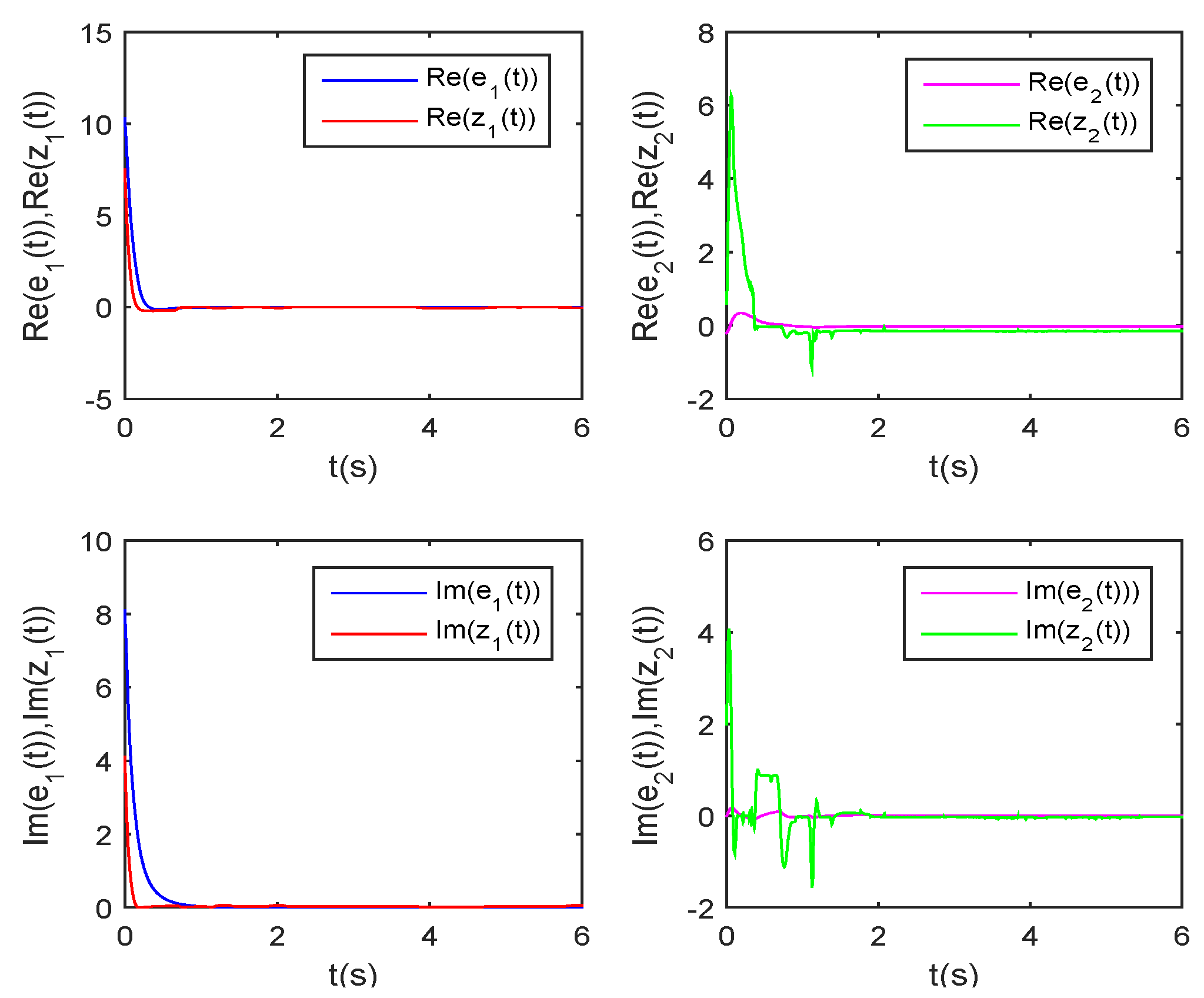Axioms 13 00039 g006