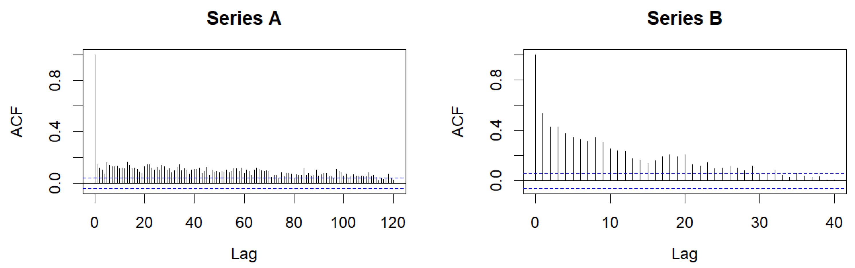 Axioms 13 00040 g004