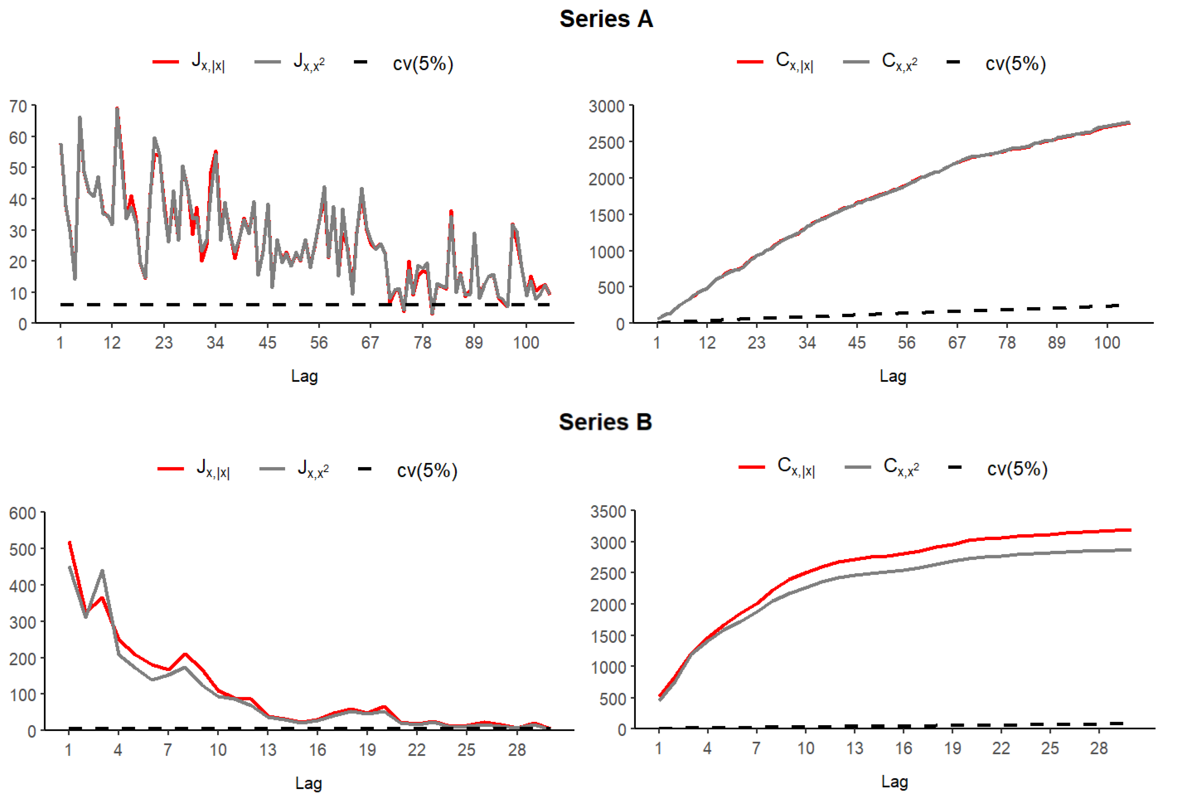 Axioms 13 00040 g005