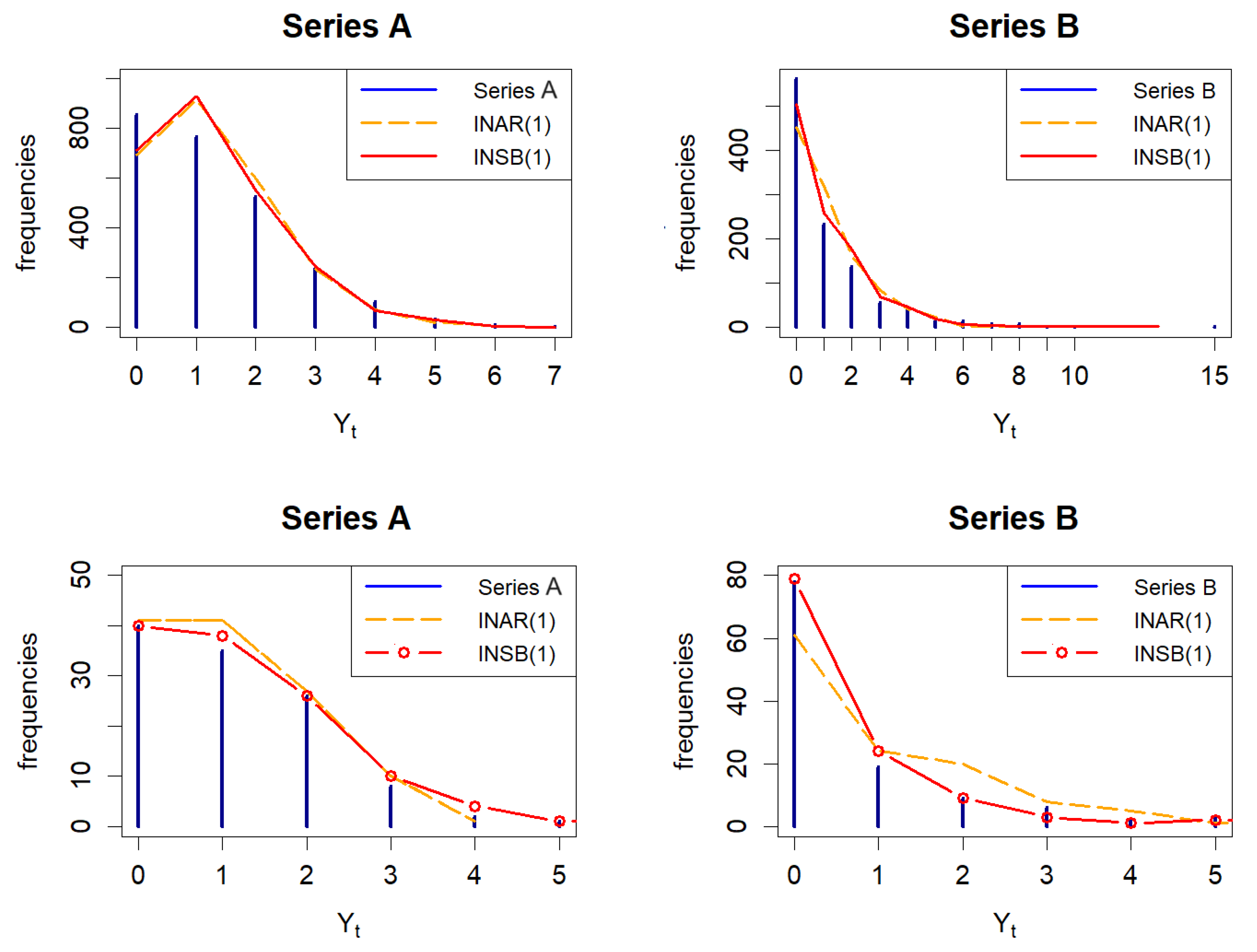 Axioms 13 00040 g006