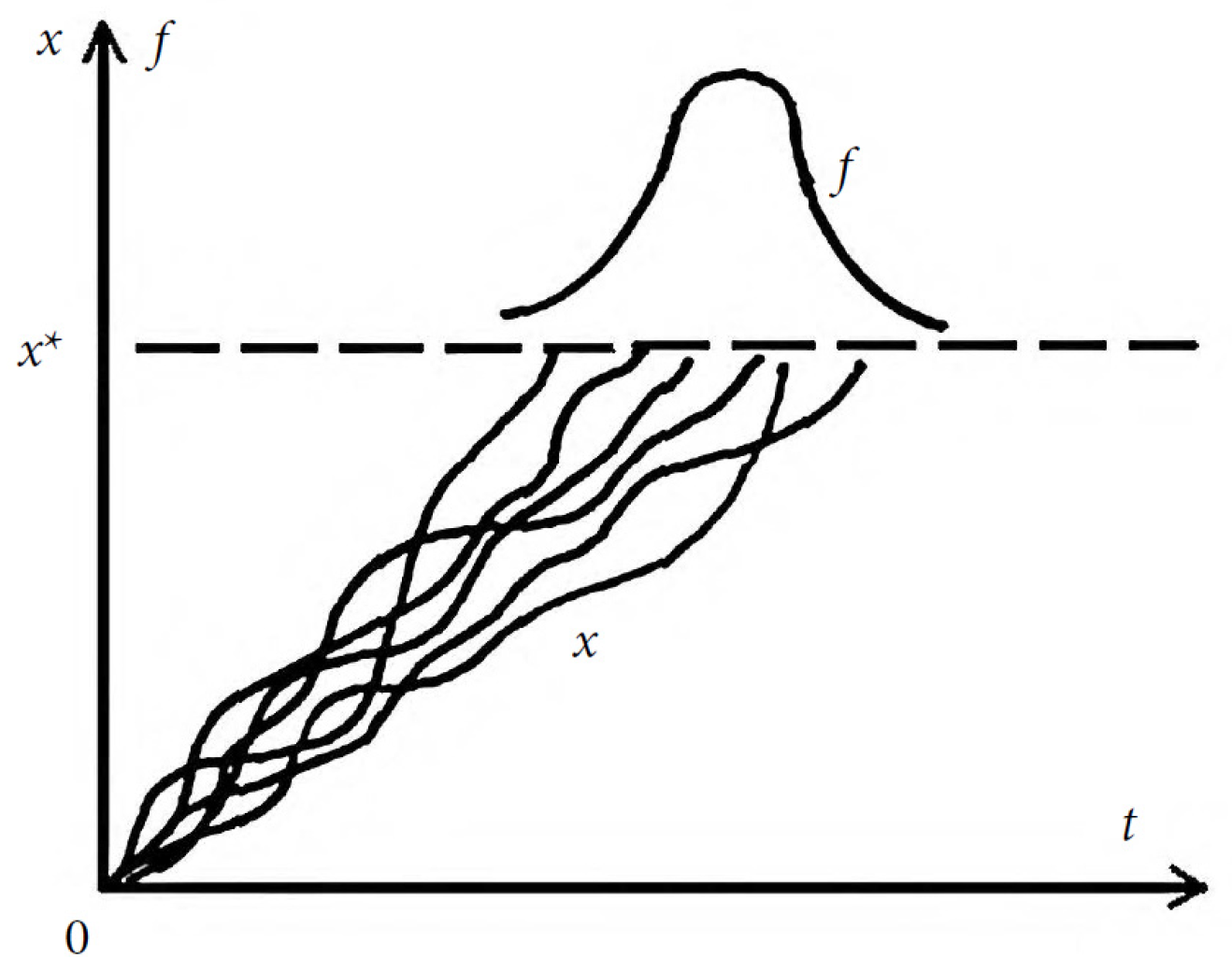 Axioms 13 00041 g002