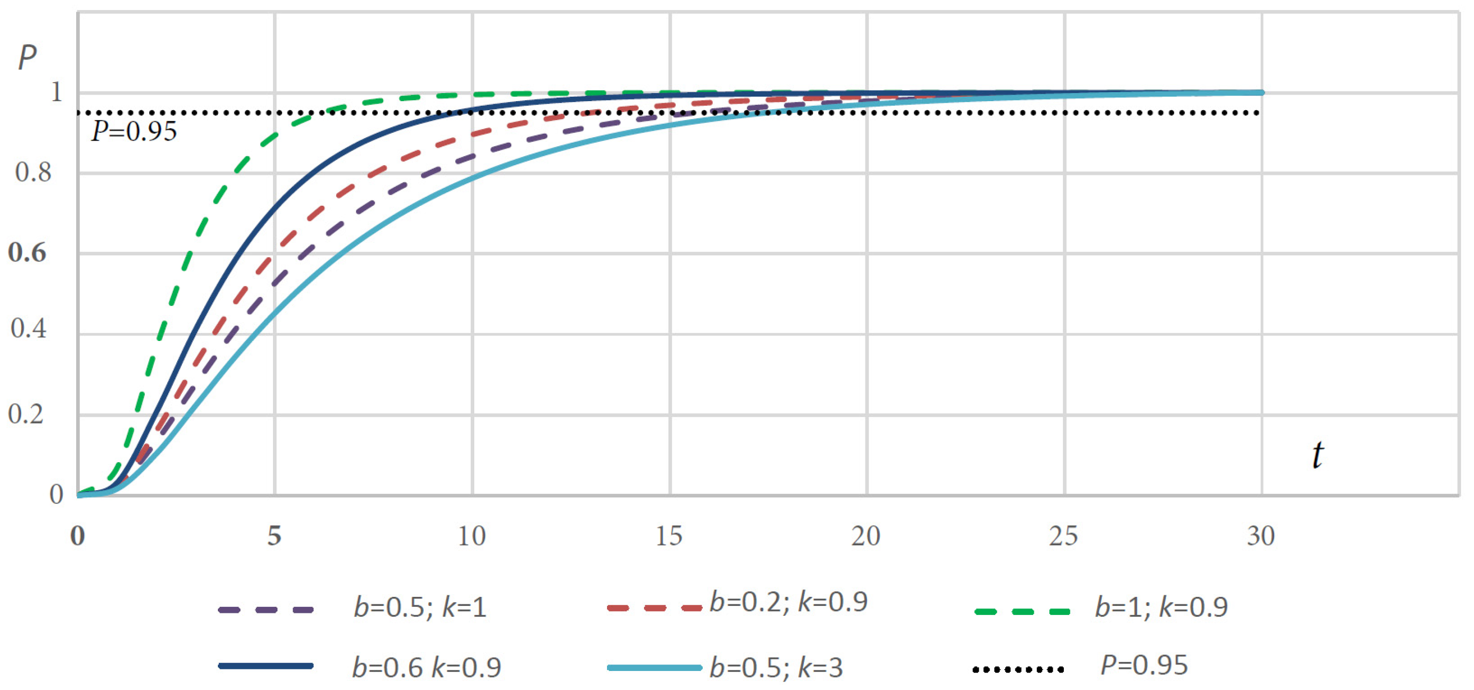 Axioms 13 00041 g010