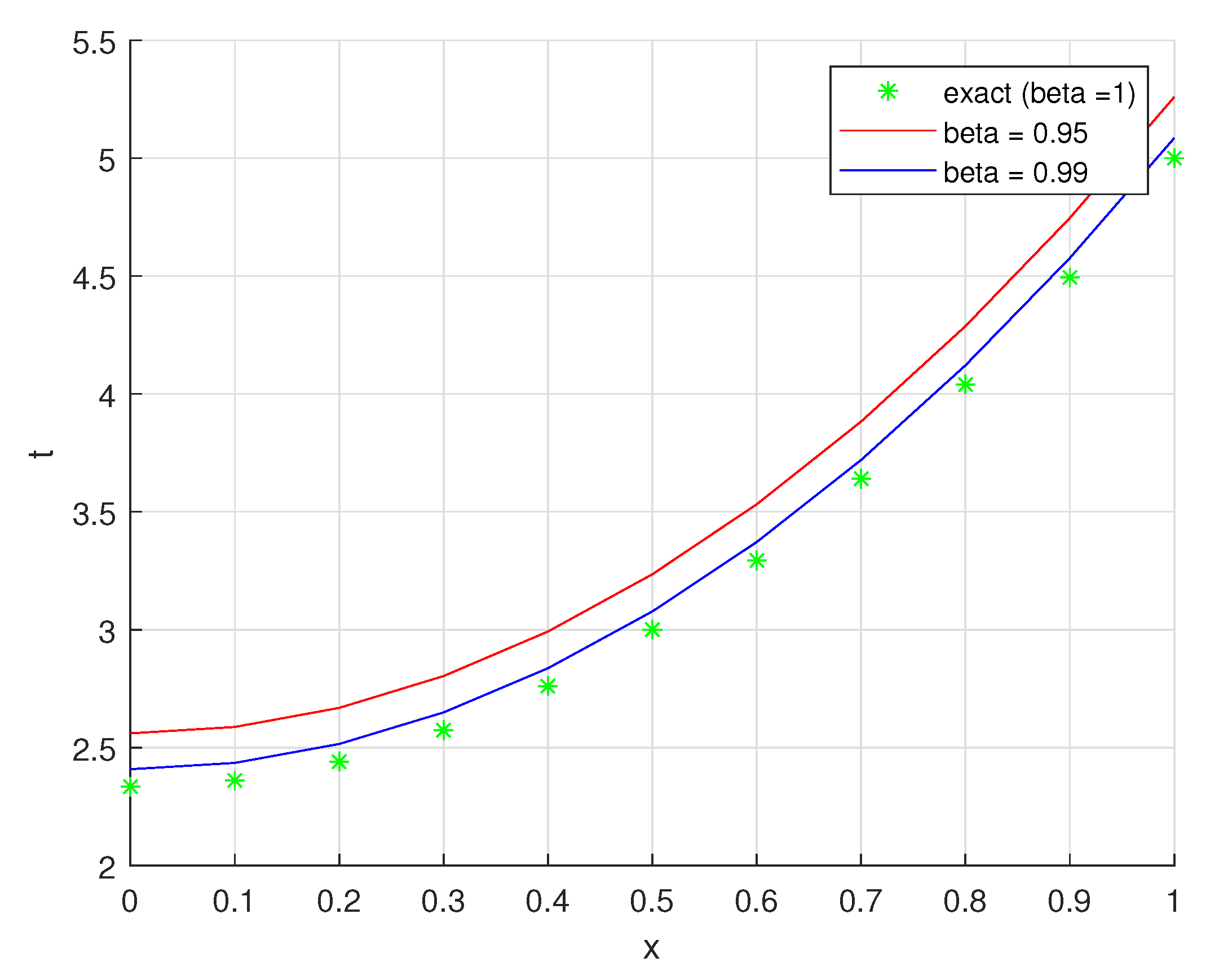 Axioms 13 00044 g003