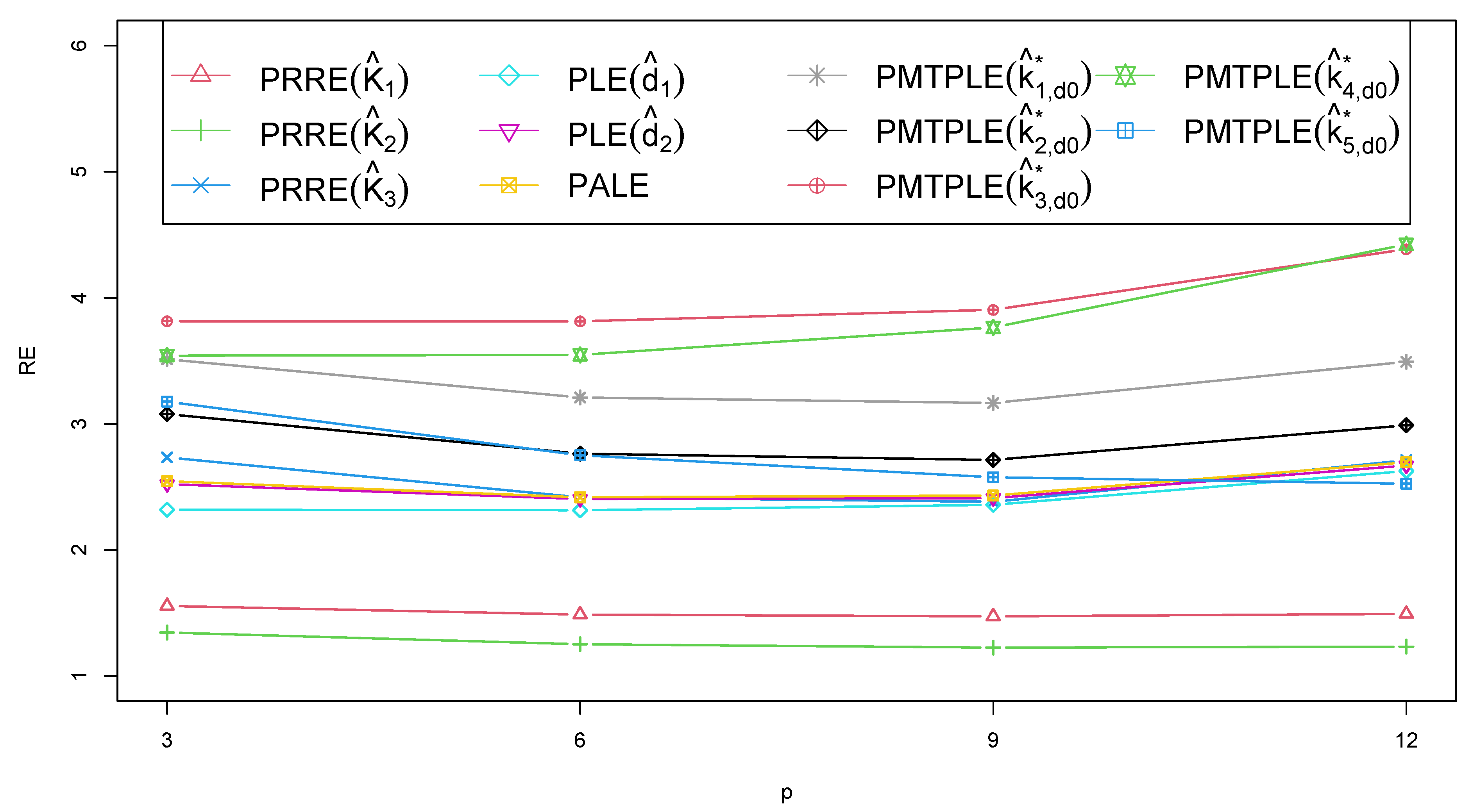 Axioms 13 00046 g003