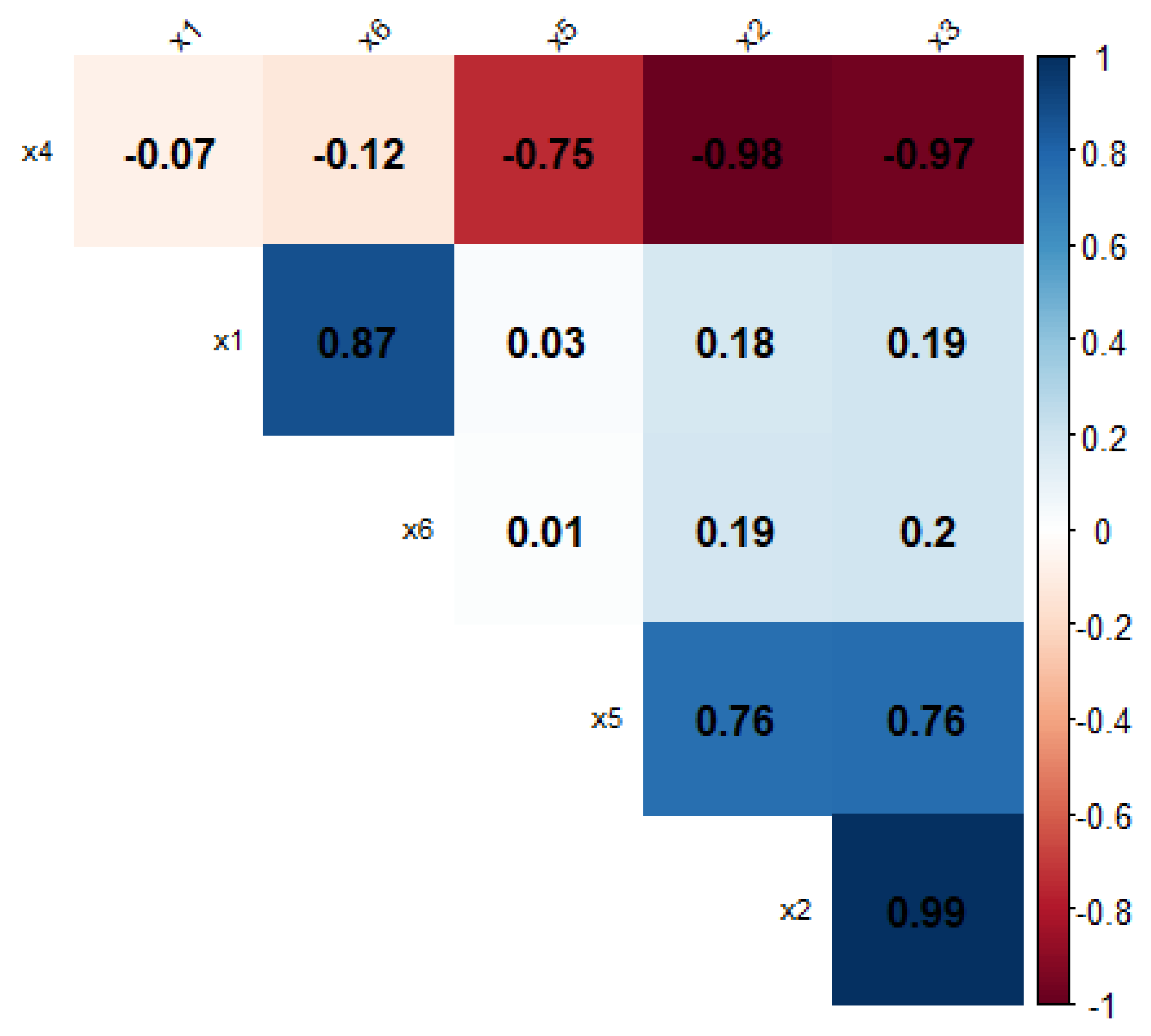 Axioms 13 00046 g005