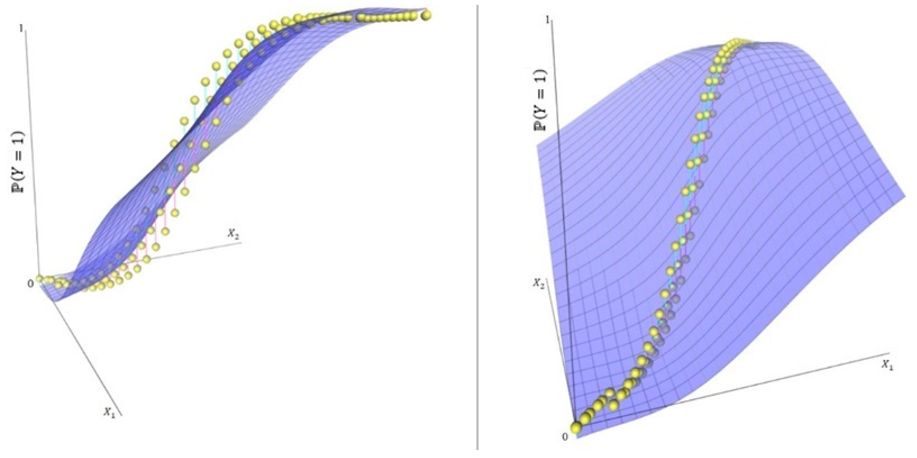 Axioms 13 00047 g002