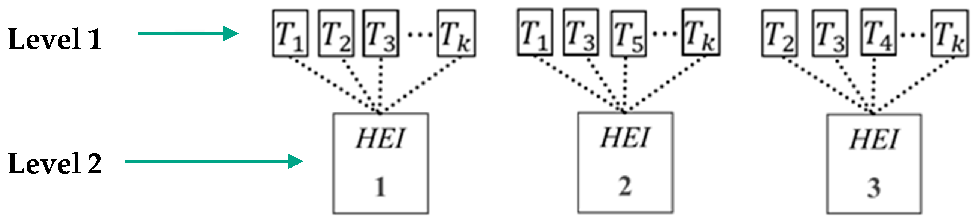 Axioms 13 00047 g005