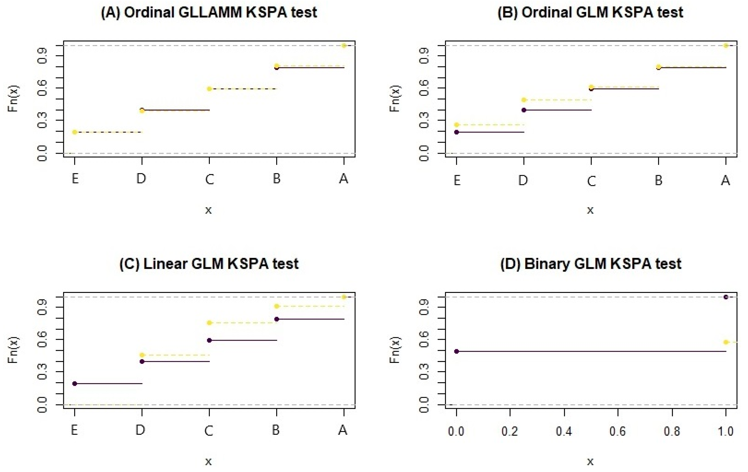 Axioms 13 00047 g008